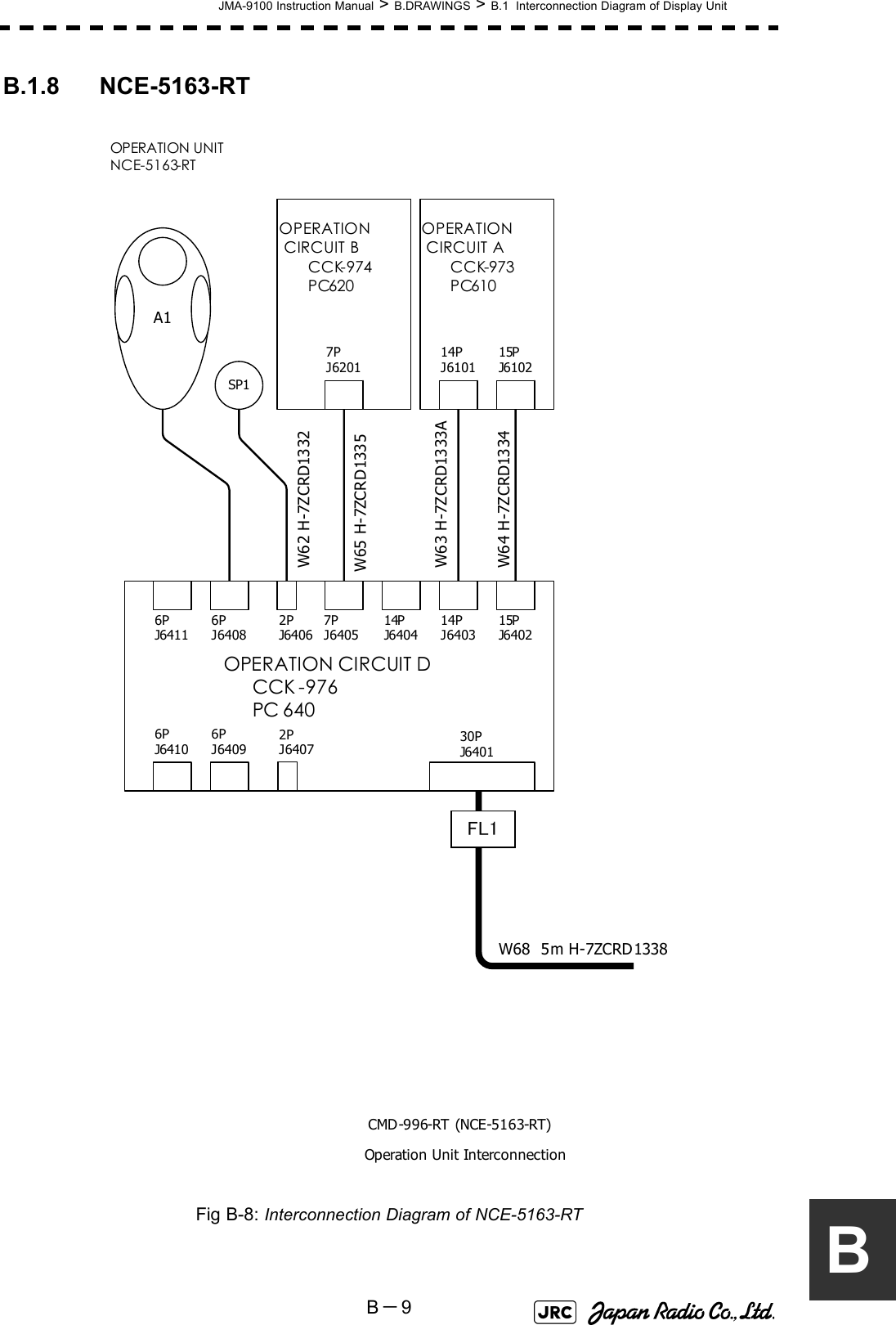 JMA-9100 Instruction Manual &gt; B.DRAWINGS &gt; B.1  Interconnection Diagram of Display UnitB－9BB.1.8 NCE-5163-RTFig B-8: Interconnection Diagram of NCE-5163-RT6PJ64116PJ64106PJ64096PJ64082PJ64067PJ640514PJ640414PJ640315PJ640230PJ6401OPERATION CIRCUIT D      CCK -976      PC 64014PJ610115PJ6102OPERATION  CIRCUIT A      CCK-973      PC6107PJ6201OPERATION  CIRCUIT B      CCK-974      PC620SP1A1OPERATION UNITNCE-5163-RTW68 5m H-7ZCRD1338W62 H-7ZCRD1332W65 H-7ZCRD1335W63 H-7ZCRD1333AW64 H-7ZCRD1334FL12PJ6407Operation Unit InterconnectionCMD-996-RT (NCE-5163-RT)