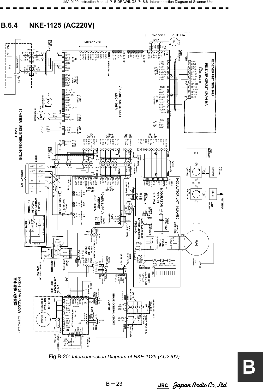 JMA-9100 Instruction Manual &gt; B.DRAWINGS &gt; B.6  Interconnection Diagram of Scanner UnitB－23BB.6.4 NKE-1125 (AC220V)Fig B-20: Interconnection Diagram of NKE-1125 (AC220V) NKE-1125PM (AC220V)空中線機内接続図14.VDE12.VD_DC15.VD9.TGT10.TGTE13.TNL11.TNI1.BS32.BS23.BS14.TNC5.+5V6.-15V7.+15VRECEIVER UNIT NRG-162ARECEIVER CIRCUIT CMA-866AJ101BM15B-XASS-TET/R CONTROL CIRCUITCMC-1205R1.MONI2.GS3.GSE4.TGT5.TGTE6.TNL7.-15V8.TNI9.+15V10.GND11.TRG21.BS32.BS23.BS14.TNC5.MicPS6.VDINE7.VDIN8.+5V1.RXD2.TXD3.+5V4.GND1.SHORT2.M AG I3. X 14. X 25. T I6. T IE7.+15V8.GND9.NC10.NC11.NC12.NC1.HMCNT2.+15V3.GND1.+15V2.+12V3.GND4.GND5.-15V6.10V7.10VE8.+5V1.MC T2.MBK3.TISTOP4.G ND5.MPS6. MI E R1. T IY2.TIYE3.BP4.BPE5.BZ6.BZE1.+12V2.GN D3.FAN_ERR11.HTER12.HVGATE13.TISTOP14.GND5.CNT6.+5V7.+15V8.STABY_REQ9.NC1.PW12.PW23.PW34.+24V5.GN D1.BP+2.BP-3.BZ+4.BZ-5.TRIG+6.TRIG-7.MTR+8.MTR-9.MTRE10.VD+11.VD-1.VD2.VDE3.MTR+4.MTR-J1118J1103J1104 J1111J1191J1110J1109TB101J8 J1106J1112 J1113IL -G - 1 2PIL-G-8P IL-G-11PB6P-SHFIL-G-9PMSTBA2.5/11-GIL-G-5PB3P-SHFIL-4PB8P-SHFIL-G-3PMAGPOWER SUPPLY CIRCUITCBD-1682A1.+15V2.+12V3.+8V4.GND5.-15V6.X17.X28.+5V1.MC T2.MBK3. HS P4. HT E R5.TISTOP6.C 27.GND8.MPS9. MI E R2.1A1.2A2.1A1.2A2.1A1.2A1.MH2.NC3.MN1.MH2.NC3.MN1. X 12. X 2No.2No.1214356FILTERJ1004 J1003J 5J 4 J 3J1001J1002J2102J2101J2103ANTENNA1. SH O R T2.MA G I3.X14.X25.TI6.TIE7.+15VB9P-SHF B8P-SHF1586514-2350209-1IL-10P350209-2350209-1350428-1MODULATOR CIRCUITCPA-264MODULATOR UNIT IN T ERCO N NECTI ONCMB-404D.L①②③①②③GRNYELC2010.01UF 1KVC2020.22UF 200VR202 2.7KΩ1/2WC2030.22UF200VT1 R201150Ω8WH-7LPRD0122CD202 CD201MD-12N1MD-12N1NJC3901MＡ101 Ａ102P3001P1109 P1110P1104P1103 P1003P1004P1111PULSE TRANSP3P2103DUMMYA103(W001)(W003)P10021.+12V2.GND3.FAN_ERR2J1114IL-G-3P1.+12V2.C2J1105IL-G-2PP1105MODULATOR UNIT NMA-550SCANNER UNIT INTERCONNECTIONCAX-11(W106)(W103)(W104)(W105)ZCRD1255※ZCRD1257※J1IL-G-6PJ2IL- G -4PZCRD1256※A301NJS6930ZCRD1252※ZCRD1258※ZCRD1251※ZCRD1253※(W004)(W207)ZCRD1263※ZCRD1254※1.φZ2.φZE3.φ A4.φB5.+12V6.GNDJ13IL-6P50/60ｋWｱｶｼﾛDISPLAY UNITP2101P21028.GND1.M+2.M-1586514-2NJC40029.NC10.NCB02P-NV(LF)(SN ）S. G.S.G.S.G.8.G ND1234567891012345678910WHTBLKP1118BLUWHTBLKBLUP1301J1301(W006)1234123456567878SEYELBLKBLUWHTREDSHIELDB102ENCODER CHT-71AP13(W017)FANREDBLUYELB201B202 FANREDBLUYELP1113 P1114REDWHTZCRD1262※(W206)12BLK.T21 33BLK.T(W107)ZCRD1259※J1303P1303P1302J1302(W201)ZCRD1260※W101W1011.PTI2.P T E3.LVR4.PMS5.GN D6.TXI7. T X E8.NCIL-8P1.PTI2.PTE1.LVR2.PMS3.E3.TXI4.TXEJ82J81PMP81P82WHTBLKBLUREDBLKWHTBRNNJU-85ZCRD1280※(W018)ZCRD1277※X25kW,2ﾕﾆｯﾄS.G.NJC3901MH-7BFRD0002H-7BFRD0002M1568BSＶ101NJC9952Ａ104CFR-229MAG FILTER CIRCUITS.G.220pF×5HEATER CONTROL PARTCHG-216（OPTION）+48V+48VGU1V1W1U1W1V1DISPLAY UNITTB102+48V+48VG(W301)S101S-32F217548RED.T RED.TBLK.TBLK.TZCRD1264※(W302)ZC RD 12 65※+12VZCRD1261※(W203)SAFETY SWITCHCSD-654to CCB-655 J1941ZCRD1537※(W308)UVUTHUVUTHTH101W401 7ZCRD1508※TR101（100W）TB105WHT.TWHT.TWHTBLKBLUZCRD1454※(W305)P1212BRAKE CIRCUITCFA-253J15011.VERR2.EH-7EPRD0034B201J1505PC1501P1501B2P-VHP1505P1201RELAY  FIL TER CIRCUITCSC-656PC1201IL-3P1.HMCNT2.+15V3.G NDP1211J12121.VERR12.EJ1201J12111.U13.V12.NC4.NCB4P-VHIL-2P1.VERR12.E1.VERR2.E1.P2.NC3.N1.P2.N1.BKH13. BK H 21.B K S12.BKS21.+12V2.NC3.+12VEP1941 J1941J1903P1903J1905P1905J1912 P1912BRAKE CONTROL CIRCUITCCB-655P1502J1921P1921J1911P1911to TB102REDBLKIL-2PB2PS-VHS3B-XH -A1-350210-0 1-350209-01-480700-0ZC RD 15 37※(W308)ZCRD1536※(W307)ZCRD1452※(W303)WC1ZCRD1538※(W309)ZCRD1539※(W310)CBP-203H-7BDRD00502.NC4.NC1.S12.S23.S34.S45.S56.S6J1502J15033.M21.M15.M3P1503MOTORMOTORB101BRAKE CIRCUIT BCFA-260BRAKE CIRCUIT ACFA-259R1R2R3R4R1120Ω30W330Ω30W×4×12.NC3.MV21.MU22.NC4.NC5.NC6.G N DB6P-VH(W304)ZCRD1314※R1R2P15041.R13.R2J1504B3P-VH2.NCP12021.MU23.MV2J12022.GNDB3P-NV1.2kΩ30W×2AC220V MOTOR DRIVERCBD-2000