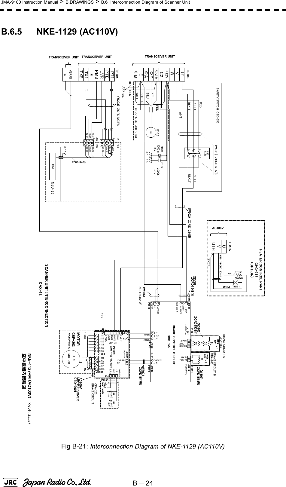 B－24JMA-9100 Instruction Manual &gt; B.DRAWINGS &gt; B.6  Interconnection Diagram of Scanner UnitB.6.5 NKE-1129 (AC110V)Fig B-21: Interconnection Diagram of NKE-1129 (AC110V) NKE-1129PM (AC100V)空中線機内接続図SCANNER UNIT INTERCONNECTIONCAX-12J82J81 P81P82WHTBLKBLUREDBLKWHTBRNU1V1W1+12VC2ΦZEΦZΦAEΦBREDSHIELDYELBLUWHTSEB102BLKBLKENCORDER CHT-71A1C102C1012200p50V1000μ16V+S101S-32217548RED.TBLK.TREDPTIPTELVRPMSETXITXEVERR1EWHTRED.TBLK.TTRANSCEIVER UNITTRANSCEIVER UNIT11BLUREDBLKPMNJU-85ZCRD1280※TB103TB104（W301) ZCRD1285※（W303) ZCRD1278※SAFETY SWITCH CSD-655（W302) ZCRD1286※S.G.S.G.S.G .S.G.Xﾊﾞﾝﾄﾞ, 3ﾕﾆｯﾄTRANSCEIVER UNIT（W305)ZCRD1455※TH101TR101（100W）WHT.THEATER CO NTROL P ARTCHG-216(OPTION)UVUTHAC100VTB105W401 7ZCRD1508※WHT.TWHT.TZCRD1548※1.VERR12.E1.VER R2.E1.P2.NC3.N 1.BKH13.BK H21.BKS12.BKS21.+12V2.NC3.+12VEP1941 J1941J1903P1903J1905P1905J1912P1912BRAKE CONTROL CIRCUITCCB-655J1921P1921J1911P19111.RED3.BLKIL-2PS3B-XH-A1-350210-0 1-350209-0ZCRD1547※(W307 )ZCRD1538※(W309)ZCRD1539※(W310)CBD-2001BRAKE CIRCUITCFA-253J15011.VERR2.EH-7EPRD0035B201J1505PC1501P1501B2P-VH1.P2.NP1502AC100VWC1CBP-203H-7BDRD00502.NC4.NC1.S12.S23.S34.S45.S56.S6J1502J15033.M21.M15.M3P1503MOTORMOTORB101(W308)MOTOR DRIVERBRAKE CIRCUIT BCFA-260BRAKE CIRCUIT ACFA-259R1R2R3R4R1120Ω30W330Ω30W×4×12.NC3.M V 21.MU22.N C4.N C5.N C6.GNDB6P-VH1.2kΩ30W1.2kΩ30W(W304)ZCRD1314※R1R2P15041.R 13.R2J1504B3P-VH2.NC