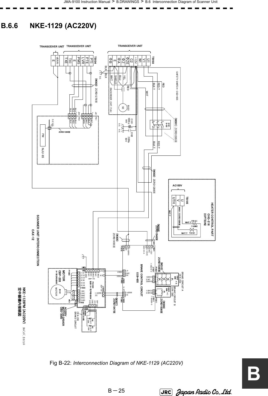 JMA-9100 Instruction Manual &gt; B.DRAWINGS &gt; B.6  Interconnection Diagram of Scanner UnitB－25BB.6.6 NKE-1129 (AC220V)Fig B-22: Interconnection Diagram of NKE-1129 (AC220V) NKE-1129PM (AC220V)空中線機内接続図SCANNER UNIT INTERCONNECTIONCAX-12J82J81 P81P82WHTBLKBLUREDBLKWHTBRNU1V1W1+12VC2ΦZEΦZΦAEΦBREDSHIELDYELBLUWHTSEB102BLKBLKENCORDER CHT-71A1C102C1012200p50V1000μ16V+S101S-32217548RED.TBLK.TREDPTIPTELVRPMSETXITXEVERR1EWHTRED.TBLK.TTRANSCEIVER UNITTRANSCEIVER UNIT11BLUREDBLKPMNJU-85ZCRD1280※TB103TB104（W301) ZCRD1285※（W303) ZCRD1278※SAFETY SWITCH CSD-655（W302) ZCRD1286※S.G.S.G.S.G .S.G.Xﾊﾞﾝﾄﾞ, 3ﾕﾆｯﾄTRANSCEIVER UNIT（W305)ZCRD1455※TH101TR101（100W）WHT.THEATER CO NTROL P ARTCHG-216(OPTION)UVUTHAC100VTB105W401 7ZCRD1508※WHT.TWHT.TZCRD1548※1.VERR12.E1.VER R2.E1.P2.NC3.N 1.BKH13.BK H21.BKS12.BKS21.+12V2.NC3.+12VEP1941 J1941J1903P1903J1905P1905J1912P1912BRAKE CONTROL CIRCUITCCB-655J1921P1921J1911P19111.RED3.BLKIL-2PS3B-XH-A1-350210-0 1-350209-0ZCRD1547※(W307 )ZCRD1538※(W309)ZCRD1539※(W310)CBD-2000BRAKE CIRCUITCFA-253J15011.VERR2.EH-7EPRD0034B201J1505PC1501P1501B2P-VH1.P2.NP1502AC220VWC1CBP-203H-7BDRD00502.NC4.NC1.S12.S23.S34.S45.S56.S6J1502J15033.M21.M15.M3P1503MOTORMOTORB101(W308)MOTOR DRIVERBRAKE CIRCUIT BCFA-260BRAKE CIRCUIT ACFA-259R1R2R3R4R1120Ω30W330Ω30W×4×12.NC3.M V 21.MU22.N C4.N C5.N C6.GNDB6P-VH1.2kΩ30W1.2kΩ30W(W304)ZCRD1314※R1R2P15041.R 13.R2J1504B3P-VH2.NC