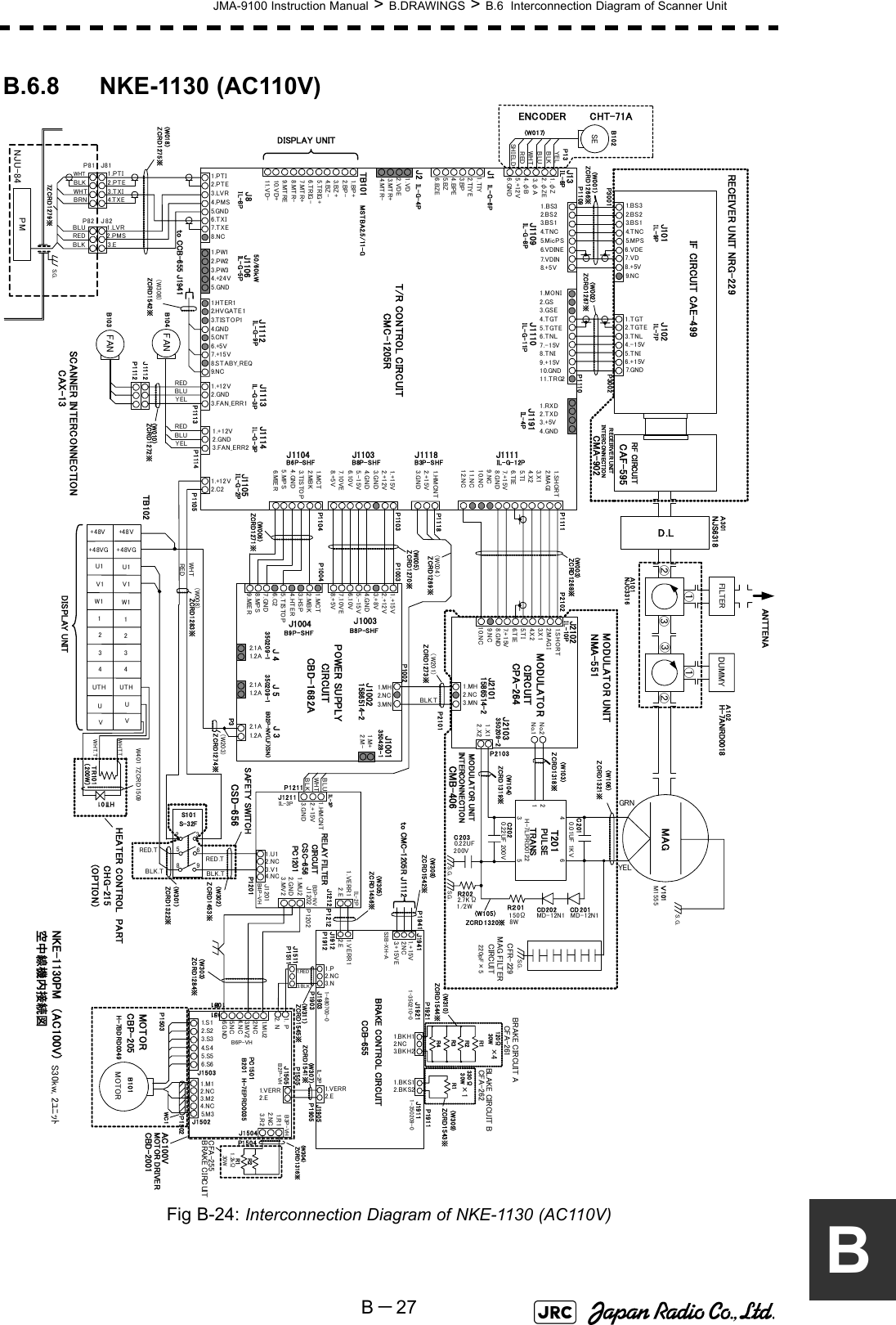 JMA-9100 Instruction Manual &gt; B.DRAWINGS &gt; B.6  Interconnection Diagram of Scanner UnitB－27BB.6.8 NKE-1130 (AC110V)Fig B-24: Interconnection Diagram of NKE-1130 (AC110V) NKE-1130PM　（AC100V)空中線機内接続図1.TGT2.TGTE3.TNL4.-15V5.TNI6.+15V7.GN D1. BS 32. BS 23. BS 14. T NC5.MPS6.VDE7.VDRECEIVER UNIT NRG-229IF CIRCUIT CAE-499J101IL-9PJ102IL-7PT/R CONTROL CIRCUITCMC-1205R1.MONI2.GS3.GSE4.TGT5.TGTE6.TNL7.-15V8.TNI9.+15V10.GND11.TRG21.BS32. BS 23. BS 14. T NC5. M ic P S6.VDINE7.VDIN8.+5V1.RXD2.TXD3.+5V4.GND1. S HO RT2.MAGI3. X 14. X 25. T I6. T IE7.+15V8.GND9.NC10.NC11.NC12.NC1.HMCN T2.+15V3.GND1.+15V2.+12V3.G ND4.G ND5.-15V6.10V7.10VE8.+5V1.MCT2.MBK3. T IS TO P4.GND5.MPS6.MIE R1.TIY2.TIYE3.BP4.BPE5.BZ6.BZE1.+12V2.GND3.FAN_ERR11.HTER12.HVGA T E 13.TISTOP14.GND5.CN T6.+5V7.+15V8.STABY_REQ9.NC1.PW12.PW23.PW34.+24V5.GND1.PTI2.PTE3.LVR4.PMS5.GN D6.TXI7.TXE8.NC1. BP +2. BP -3.BZ +4.BZ -5.TRIG+6.TRIG-7.MTR+8.MTR-9. MT R E10.VD+11.VD-1.VD2.VDE3. MT R +4. MT R -J1118J1103J1104 J1111J1191J1110J1109TB101J8 J1106J1112 J1113IL-G-12PIL-8PIL -G -8P IL-G-11PB6P-SHFIL-G-9PMSTBA2.5/11-GIL- G -5PB3P-SHFIL-4PB8P-SHFIL -G -3 PMAGPOWER SUPPLY CIRCUITCBD-1682A1.+15V2.+12V3.+8V4.GND5.-15V6.10V7.10VE8.+5V1.MCT2.MBK3.HSP4.HTER5.TISTOP6.C27.GND8.MPS9.MIER2.1A1.2A2.1A1.2A2.1A1.2A1.MH2.NC3.MN1.MH2.NC3.MN1.X12.X2No.2No.1214356FILTERJ1004 J1003J 5J 4 J 3J1002J2102J2101J2103ANTTENA1. S HO R T2.MAG I3. X 14. X 25. T I6. T IE7.+15V8.GND9.NC10.NCB9P-SHF B8P-SHFB02P-NV(LF)(SN）350209-1IL-10P350209-2350209-1MODULATOR CIRCUITCPA-264MODULATOR UNIT INTERCONNECTIONCMB-406D.L①②③①②③GRNYELC2010.01UF 1KVC2020.22 U F 2 00 VR202 2.7KΩ1/2WC2030.22UF200VT201 R２01150Ω8WH-7LPRD0122CD202 CD201MD-12N1MD-12N1NJC3316Ａ101M1555Ｖ101R ECEIRVER UNIT INTERCONN ECTIONP3001 P3002P1109 P1110P1104P1103 P1003P1004P1111PULSE TRANS（W201)BLK.TP3P2103P1118DUMMYＡ102H-7ANRD0018(W001) (W002)(W003)(W006)P10021.+12V2.GND3.FAN_ERR2J1114IL-G-3P1.+12V2.C2J1105IL-G-2PP1105MODULATOR UNITNMA-551SCANNER INTERCONNECTIONCAX-13(W106)ZCRD1321※(W103)ZCRD1318※(W104)ZCRD 1319※(W105)ZCRD1320※ZCRD1267※J1IL-G-6PJ2IL-G-4PＡ301NJS6318ZCRD1268※CMA-902ZCRD1266※ZCRD1273※ZCRD1269※（W004）(W005)ZCRD1270※ZCRD1271※50/60ｋWP2101P21028.+5V9.NCRF CIRCUIT CAF-595J1001350428-11.M+2.M-1586514-21586514-2S.G.S.G. S.G.1.φZ2.φZE3.φ A4.φB5.+12V6.GNDJ13IL-6PSEYE LBLKBLUWHTREDSH I ELDB102ENCODER CHT-71AP13(W017)DISPLAY UNITFANREDBLUYELB104B103 FAN(W010)P1113 P1114(W301)TB102S101S-32F239568SAFETY SWITCHCSD-656(W203)ZCRD1274※REDWHTREDBLUYELZCRD1272※P1112J11121.PTI2.PTE1.LVR2.PMS3.E3.TXI4.TXEJ82J81PMP81P82WHTBLKBLUREDBLKWHTBRNNJU-847Z CRD1 27 9 ※(W018)ZCRD1275※(W008)ZCRD1283※S. G.S30kw, 2ﾕﾆｯﾄRED.TRED.TBLK.TBLK.TZCRD1322※(W302)ZCRD1453※S.G.CFR-229MAG FILTER CIRCUIT22 0pF ×5P1201+48V+48VGU1V1W1U1W1V1DISPLAY UNIT+48V+48VG12VU123434VUUTHUTHTH101TR101（200W）HEATER CONTROL  PARTCHG-215(OPTION)WHT.TWHT.TW401 7ZCRD1509to CMC-1205R J1112(W308)ZCRD1542※WHTBLKBLUMOTOR DRIVERCBD-2001ZC RD 145 6※(W305)P1212BRAKE CIRCUITCFA-255J15011.V ERR2.EH-7EPRD0035B201J1505PC1501P1501B2P-VHP1505RELAY FILTER CIRCUITCSC-656PC1201IL-3P1.HMCNT2.+15V3.GNDP1211P12021.MU2J12121.VERR12.E3.MV2J1202J1201J12111.U13.V12.NC4.NC2.G N DB4P-VHB3P-NVIL-3PIL-2P1.VERR12.E1.VERR2.E1.P2.NC3.N1. P2. N1.BKH13. BK H 21.BKS12.BKS21.+15V2.NC3.+15VEP1941 J1941J1903P1903J1905P1905J1912P1912BRAKE CONTROL CIRCUITCCB-655P1502J1921P1921J1911P19111.RE D3. BL KJ1511P1511IL-2PS3B-XH-A1-350210-0 1-350209-01-480700-0ZCRD1542※(W308)ZCRD1545※(W311) ZCRD1541※(W307)ZCRD1284※(W303)AC100VWC1ZCRD1543※(W309)ZCRD1544※(W310)BLAKE  CIR CUI T BCFA-262BRAKE CIRCUIT ACFA-261R1R2R3R4R1120Ω30W330Ω30W×4×12.NC4.NC1. S 12.S23.S34. S 45.S56.S6J1502J15033.M21.M15.M3P1503MOTORMOTORB101CBP-205H-7BDRD00492.NC(W304)ZCRD1316※R1R21.2kΩ30WP15041.R 13.R2J1504B3P-VH2.NC3.M V 21.M U22.N C4.NC5.N C6.G N DB6P-VHto  CCB-655 J1941
