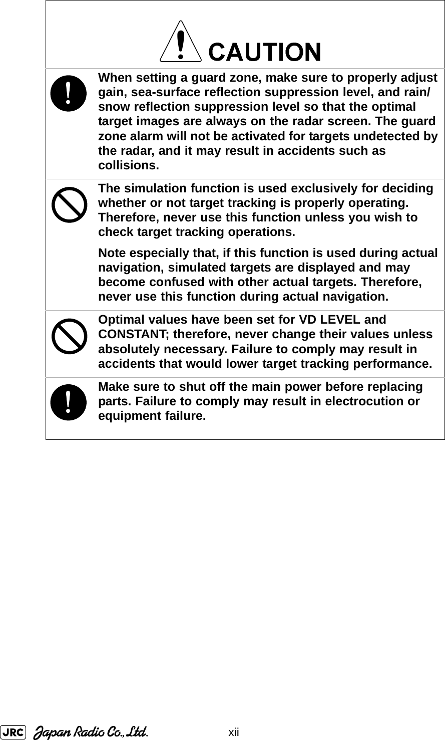 xii!When setting a guard zone, make sure to properly adjust gain, sea-surface reflection suppression level, and rain/snow reflection suppression level so that the optimal target images are always on the radar screen. The guard zone alarm will not be activated for targets undetected by the radar, and it may result in accidents such as collisions.The simulation function is used exclusively for deciding whether or not target tracking is properly operating. Therefore, never use this function unless you wish to check target tracking operations.Note especially that, if this function is used during actual navigation, simulated targets are displayed and may become confused with other actual targets. Therefore, never use this function during actual navigation.Optimal values have been set for VD LEVEL and CONSTANT; therefore, never change their values unless absolutely necessary. Failure to comply may result in accidents that would lower target tracking performance.!Make sure to shut off the main power before replacing parts. Failure to comply may result in electrocution or equipment failure.
