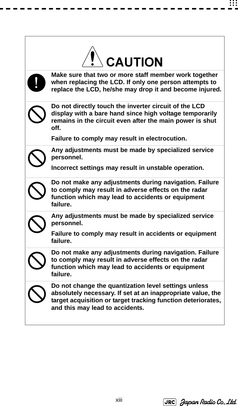 xiii!Make sure that two or more staff member work together when replacing the LCD. If only one person attempts to replace the LCD, he/she may drop it and become injured.Do not directly touch the inverter circuit of the LCD display with a bare hand since high voltage temporarily remains in the circuit even after the main power is shut off.Failure to comply may result in electrocution.Any adjustments must be made by specialized service personnel.Incorrect settings may result in unstable operation.Do not make any adjustments during navigation. Failure to comply may result in adverse effects on the radar function which may lead to accidents or equipment failure.Any adjustments must be made by specialized service personnel.Failure to comply may result in accidents or equipment failure.Do not make any adjustments during navigation. Failure to comply may result in adverse effects on the radar function which may lead to accidents or equipment failure.Do not change the quantization level settings unless absolutely necessary. If set at an inappropriate value, the target acquisition or target tracking function deteriorates, and this may lead to accidents.