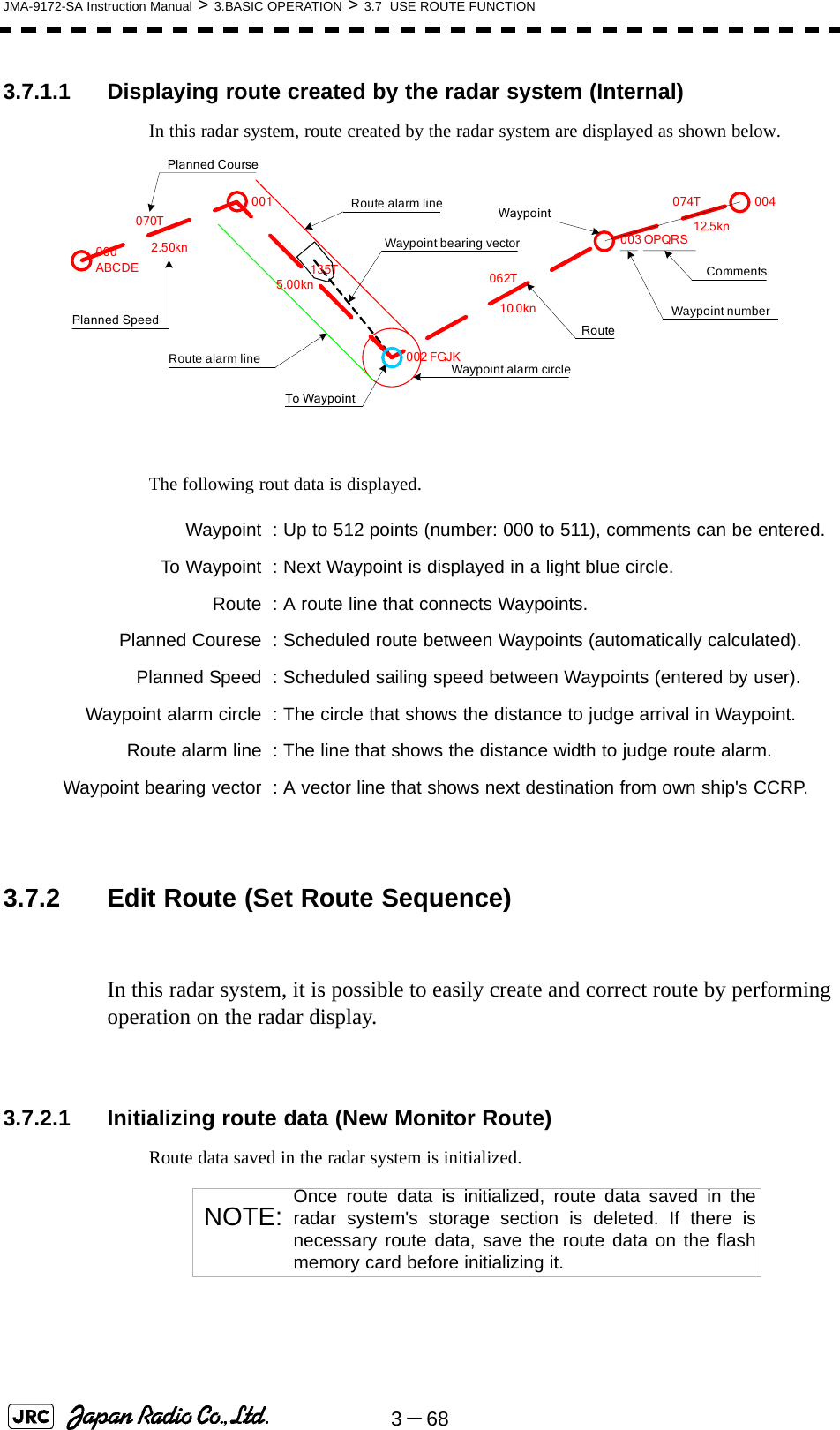 3－68JMA-9172-SA Instruction Manual &gt; 3.BASIC OPERATION &gt; 3.7  USE ROUTE FUNCTION3.7.1.1 Displaying route created by the radar system (Internal)In this radar system, route created by the radar system are displayed as shown below.The following rout data is displayed.3.7.2 Edit Route (Set Route Sequence)In this radar system, it is possible to easily create and correct route by performing operation on the radar display.3.7.2.1 Initializing route data (New Monitor Route)Route data saved in the radar system is initialized.Waypoint : Up to 512 points (number: 000 to 511), comments can be entered.To Waypoint : Next Waypoint is displayed in a light blue circle.Route : A route line that connects Waypoints.Planned Courese : Scheduled route between Waypoints (automatically calculated).Planned Speed : Scheduled sailing speed between Waypoints (entered by user).Waypoint alarm circle : The circle that shows the distance to judge arrival in Waypoint.Route alarm line : The line that shows the distance width to judge route alarm.Waypoint bearing vector : A vector line that shows next destination from own ship&apos;s CCRP.NOTE: Once route data is initialized, route data saved in theradar system&apos;s storage section is deleted. If there isnecessary route data, save the route data on the flashmemory card before initializing it.000 ABCDE001002 FGJK003 OPQRS004WaypointTo WaypointWaypoint bearing vectorWaypoint alarm circleRouteWaypoint numberCommentsRoute alarm lineRoute alarm line070T2.50kn062T074TPlanned CoursePlanned Speed135T5.00kn10.0kn12.5kn