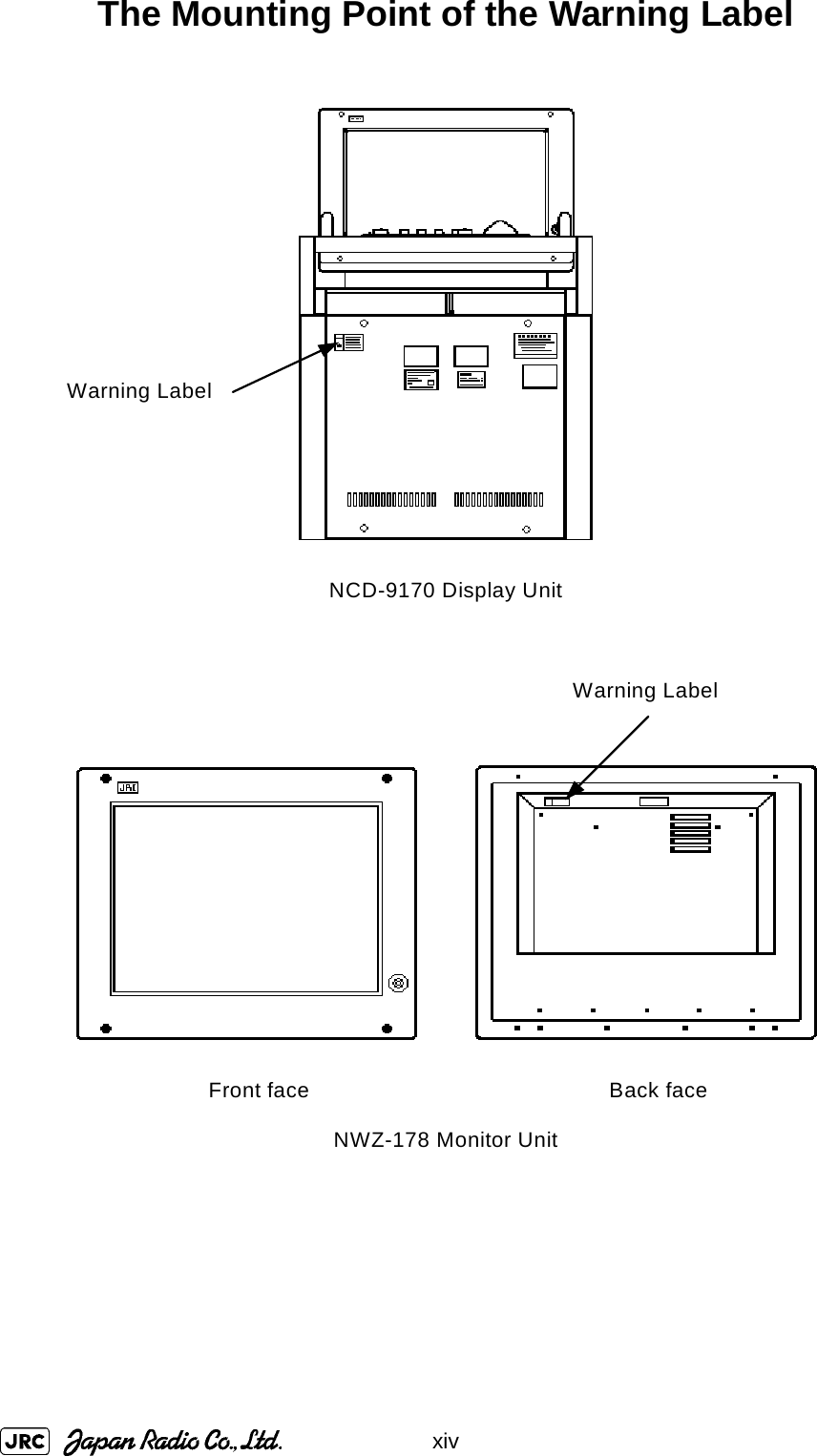 xivThe Mounting Point of the Warning LabelNWZ-178 Monitor UnitNCD-9170 Display UnitWarning LabelWarning LabelFront face Back face