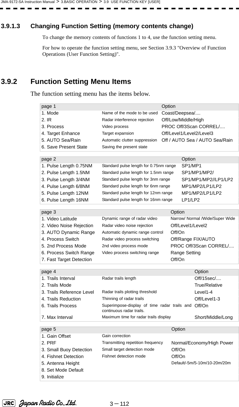 3－112JMA-9172-SA Instruction Manual &gt; 3.BASIC OPERATION &gt; 3.9  USE FUNCTION KEY [USER]3.9.1.3 Changing Function Setting (memory contents change)To change the memory contents of functions 1 to 4, use the function setting menu.For how to operate the function setting menu, see Section 3.9.3 &quot;Overview of Function Operations (User Function Setting)&quot;. 3.9.2 Function Setting Menu ItemsThe function setting menu has the items below.page 1 Option1. Mode Name of the mode to be used Coast/Deepsea/....2. IR Radar interference rejection Off/Low/Middle/High3. Process Video process PROC Off/3Scan CORREL/....4. Target Enhance Target expansion Off/Level1/Level2/Level35. AUTO Sea/Rain Automatic clutter suppression Off / AUTO Sea / AUTO Sea/Rain6. Save Present State Saving the present statepage 2 Option1. Pulse Length 0.75NM Standard pulse length for 0.75nm range SP1/MP12. Pulse Length 1.5NM Standard pulse length for 1.5nm range SP1/MP1/MP2/3. Pulse Length 3/4NM Standard pulse length for 3nm range SP1/MP1/MP2//LP1/LP24. Pulse Length 6/8NM Standard pulse length for 6nm range MP1/MP2/LP1/LP25. Pulse Length 12NM Standard pulse length for 12nm range MP1/MP2/LP1/LP26. Pulse Length 16NM Standard pulse length for 16nm range LP1/LP2page 3 Option1. Video Latitude Dynamic range of radar video Narrow/ Normal /Wide/Super Wide2. Video Noise Rejection Radar video noise rejection Off/Level1/Level23. AUTO Dynamic Range Automatic dynamic range control Off/On4. Process Switch Radar video process switching Off/Range FIX/AUTO5. 2nd Process Mode 2nd video process mode PROC Off/3Scan CORREL/....6. Process Switch Range Video process switching range Range Setting7. Fast Target Detection Off/Onpage 4 Option1. Trails Interval Radar trails length Off/15sec/....2. Trails Mode True/Relative3. Trails Reference Level Radar trails plotting threshold Level1-44. Trails Reduction Thinning of radar trails Off/Level1-36. Trails Process Superimpose-display of time radar trails andcontinuous radar trails. Off/On7. Max Interval Maximum time for radar trails display Short/Middle/Longpage 5 Option1. Gain Offset Gain correction2. PRF Transmitting repetition frequency Normal/Economy/High Power3. Small Buoy Detection Small target detection mode Off/On4. Fishnet Detection Fishnet detection mode Off/On5. Antenna Height Default/-5m/5-10m/10-20m/20m8. Set Mode Default9. Initialize