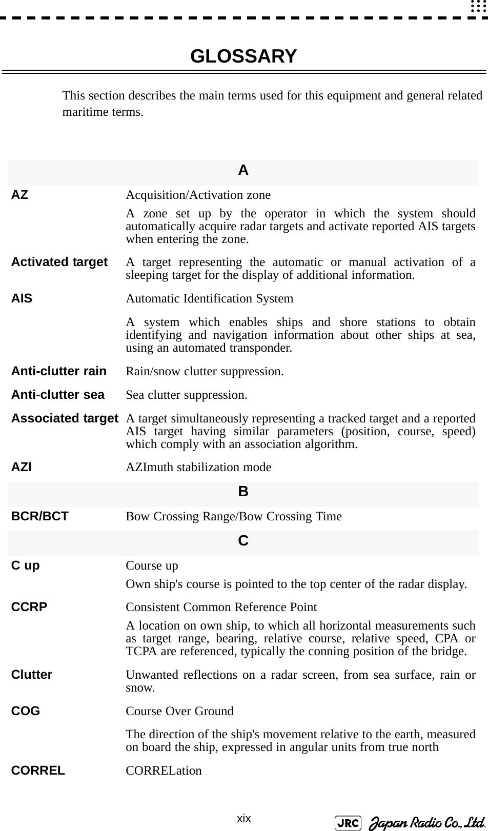 xixGLOSSARYThis section describes the main terms used for this equipment and general related maritime terms.AAZ Acquisition/Activation zoneA zone set up by the operator in which the system shouldautomatically acquire radar targets and activate reported AIS targetswhen entering the zone.Activated target A target representing the automatic or manual activation of asleeping target for the display of additional information.AIS Automatic Identification SystemA system which enables ships and shore stations to obtainidentifying and navigation information about other ships at sea,using an automated transponder.Anti-clutter rain Rain/snow clutter suppression.Anti-clutter sea Sea clutter suppression.Associated target A target simultaneously representing a tracked target and a reportedAIS target having similar parameters (position, course, speed)which comply with an association algorithm.AZI AZImuth stabilization modeBBCR/BCT Bow Crossing Range/Bow Crossing TimeCC up Course upOwn ship&apos;s course is pointed to the top center of the radar display.CCRP Consistent Common Reference PointA location on own ship, to which all horizontal measurements suchas target range, bearing, relative course, relative speed, CPA orTCPA are referenced, typically the conning position of the bridge.Clutter Unwanted reflections on a radar screen, from sea surface, rain orsnow.COG Course Over GroundThe direction of the ship&apos;s movement relative to the earth, measuredon board the ship, expressed in angular units from true northCORREL CORRELation