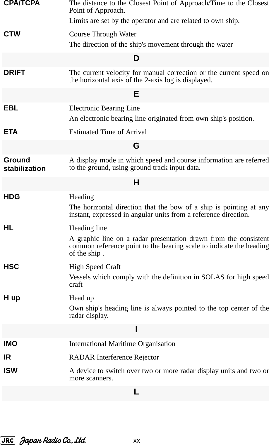 xxCPA/TCPA The distance to the Closest Point of Approach/Time to the ClosestPoint of Approach.Limits are set by the operator and are related to own ship.CTW Course Through WaterThe direction of the ship&apos;s movement through the waterDDRIFT The current velocity for manual correction or the current speed onthe horizontal axis of the 2-axis log is displayed.EEBL Electronic Bearing LineAn electronic bearing line originated from own ship&apos;s position.ETA Estimated Time of ArrivalGGround stabilization A display mode in which speed and course information are referredto the ground, using ground track input data.HHDG HeadingThe horizontal direction that the bow of a ship is pointing at anyinstant, expressed in angular units from a reference direction.HL Heading lineA graphic line on a radar presentation drawn from the consistentcommon reference point to the bearing scale to indicate the headingof the ship .HSC High Speed CraftVessels which comply with the definition in SOLAS for high speedcraftH up Head upOwn ship&apos;s heading line is always pointed to the top center of theradar display.IIMO International Maritime OrganisationIR RADAR Interference RejectorISW A device to switch over two or more radar display units and two ormore scanners.L