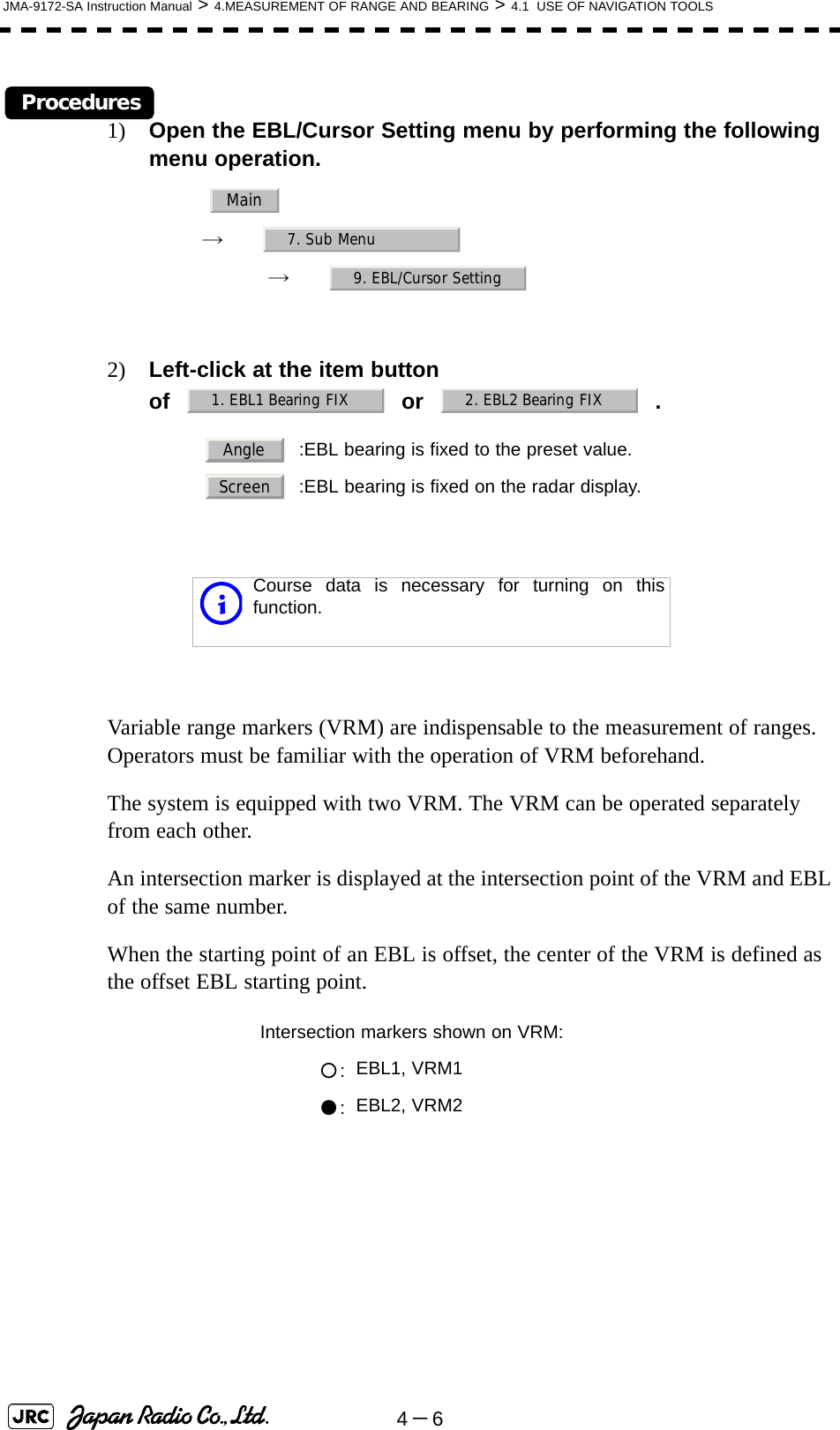 4－6JMA-9172-SA Instruction Manual &gt; 4.MEASUREMENT OF RANGE AND BEARING &gt; 4.1  USE OF NAVIGATION TOOLSProcedures1) Open the EBL/Cursor Setting menu by performing the following menu operation.　　 →　　　 →　2) Left-click at the item button of or . Variable range markers (VRM) are indispensable to the measurement of ranges. Operators must be familiar with the operation of VRM beforehand.The system is equipped with two VRM. The VRM can be operated separately from each other.An intersection marker is displayed at the intersection point of the VRM and EBL of the same number.When the starting point of an EBL is offset, the center of the VRM is defined as the offset EBL starting point.:EBL bearing is fixed to the preset value.:EBL bearing is fixed on the radar display.iCourse data is necessary for turning on thisfunction.Intersection markers shown on VRM:○:EBL1, VRM1●:EBL2, VRM2Main7. Sub Menu9. EBL/Cursor Setting1. EBL1 Bearing FIX 2. EBL2 Bearing FIXAngleScreen