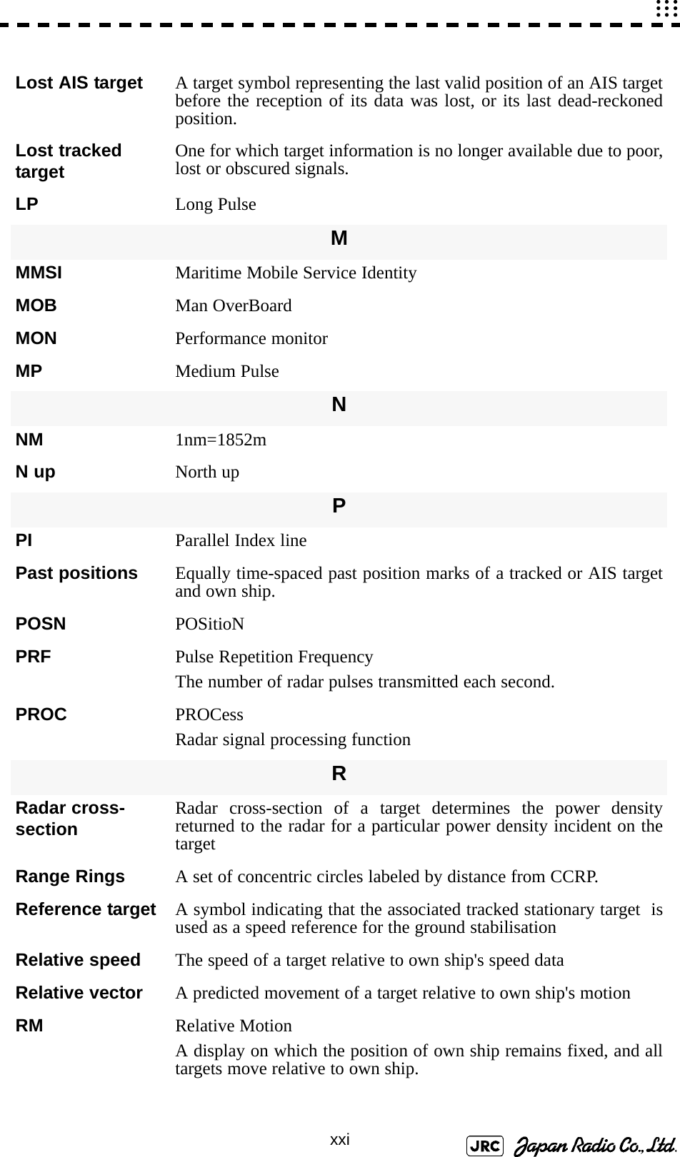 xxiLost AIS target A target symbol representing the last valid position of an AIS targetbefore the reception of its data was lost, or its last dead-reckonedposition.Lost tracked target One for which target information is no longer available due to poor,lost or obscured signals.LP Long PulseMMMSI Maritime Mobile Service IdentityMOB Man OverBoardMON Performance monitorMP Medium PulseNNM 1nm=1852mN up North upPPI Parallel Index linePast positions Equally time-spaced past position marks of a tracked or AIS targetand own ship.POSN POSitioNPRF Pulse Repetition FrequencyThe number of radar pulses transmitted each second.PROC PROCessRadar signal processing functionRRadar cross-section Radar cross-section of a target determines the power densityreturned to the radar for a particular power density incident on thetargetRange Rings A set of concentric circles labeled by distance from CCRP.Reference target A symbol indicating that the associated tracked stationary target  isused as a speed reference for the ground stabilisationRelative speed The speed of a target relative to own ship&apos;s speed dataRelative vector A predicted movement of a target relative to own ship&apos;s motionRM Relative MotionA display on which the position of own ship remains fixed, and alltargets move relative to own ship.