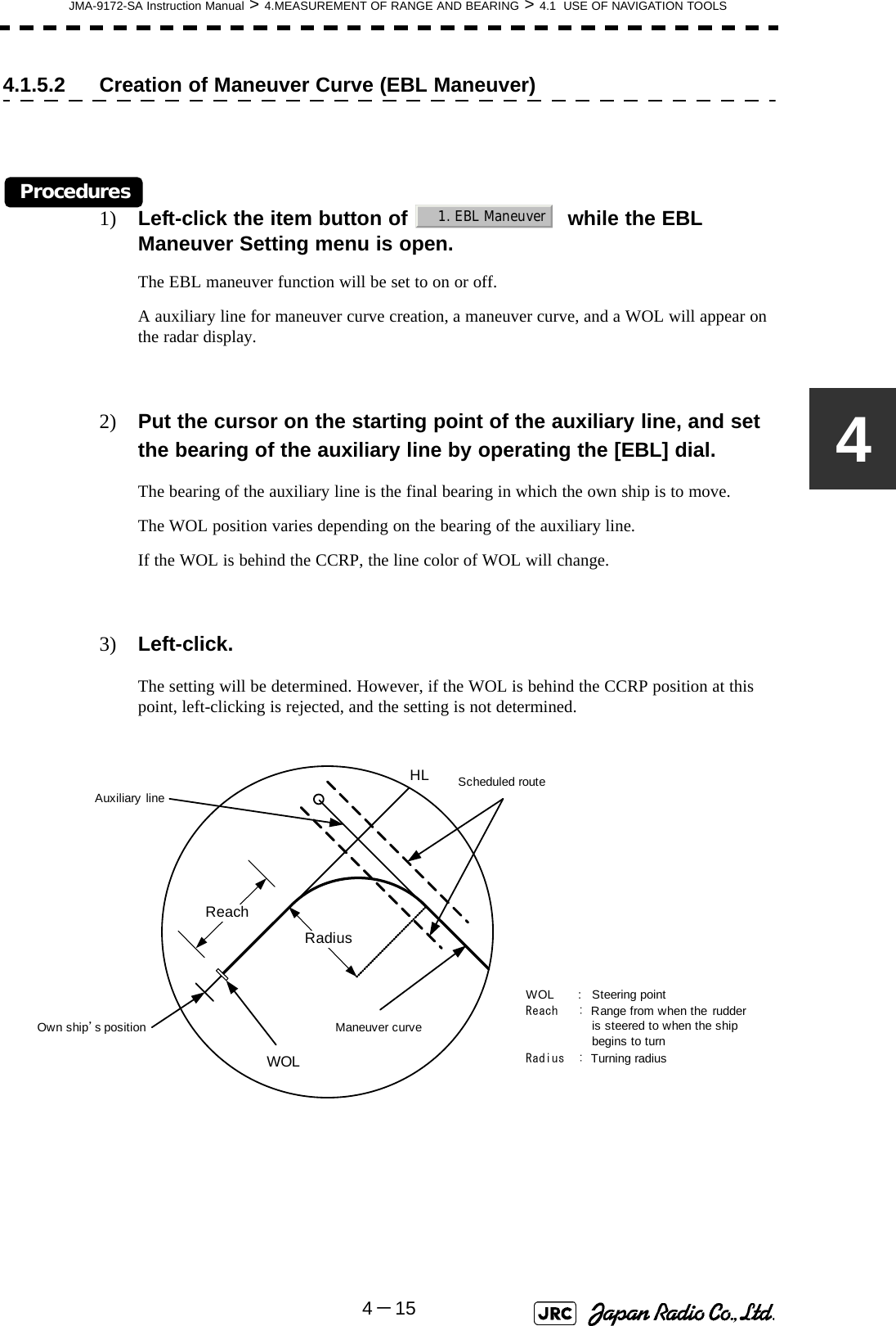 JMA-9172-SA Instruction Manual &gt; 4.MEASUREMENT OF RANGE AND BEARING &gt; 4.1  USE OF NAVIGATION TOOLS4－1544.1.5.2 Creation of Maneuver Curve (EBL Maneuver)Procedures1) Left-click the item button of    while the EBL Maneuver Setting menu is open.The EBL maneuver function will be set to on or off.A auxiliary line for maneuver curve creation, a maneuver curve, and a WOL will appear on the radar display.2) Put the cursor on the starting point of the auxiliary line, and set the bearing of the auxiliary line by operating the [EBL] dial.The bearing of the auxiliary line is the final bearing in which the own ship is to move.The WOL position varies depending on the bearing of the auxiliary line.If the WOL is behind the CCRP, the line color of WOL will change.3) Left-click.The setting will be determined. However, if the WOL is behind the CCRP position at this point, left-clicking is rejected, and the setting is not determined.1. EBL ManeuverScheduled routeManeuver curveAuxiliary  lineOwn ship’s positionWOL :   Steering pointReach : Range from when the rudderis steered to when the shipbegins to turnRadius : Turning radiusHLRadiusWOLReach