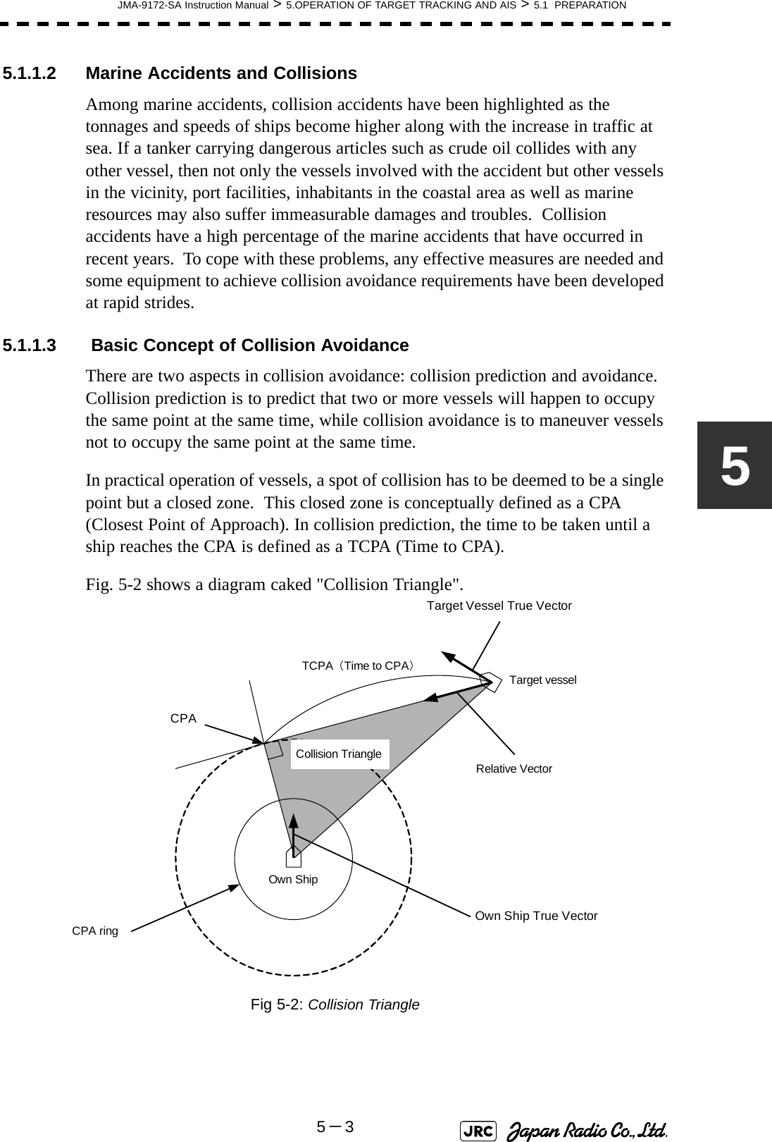 JMA-9172-SA Instruction Manual &gt; 5.OPERATION OF TARGET TRACKING AND AIS &gt; 5.1  PREPARATION5－355.1.1.2 Marine Accidents and CollisionsAmong marine accidents, collision accidents have been highlighted as the tonnages and speeds of ships become higher along with the increase in traffic at sea. If a tanker carrying dangerous articles such as crude oil collides with any other vessel, then not only the vessels involved with the accident but other vessels in the vicinity, port facilities, inhabitants in the coastal area as well as marine resources may also suffer immeasurable damages and troubles.  Collision accidents have a high percentage of the marine accidents that have occurred in recent years.  To cope with these problems, any effective measures are needed and some equipment to achieve collision avoidance requirements have been developed at rapid strides.5.1.1.3  Basic Concept of Collision AvoidanceThere are two aspects in collision avoidance: collision prediction and avoidance. Collision prediction is to predict that two or more vessels will happen to occupy the same point at the same time, while collision avoidance is to maneuver vessels not to occupy the same point at the same time.In practical operation of vessels, a spot of collision has to be deemed to be a single point but a closed zone.  This closed zone is conceptually defined as a CPA (Closest Point of Approach). In collision prediction, the time to be taken until a ship reaches the CPA is defined as a TCPA (Time to CPA).Fig. 5-2 shows a diagram caked &quot;Collision Triangle&quot;.Fig 5-2: Collision TriangleCPATarget Vessel True VectorOwn Ship True VectorOwn ShipTCPA（Time to CPA）Target vesselCPA ringRelative VectorCollision Triangle