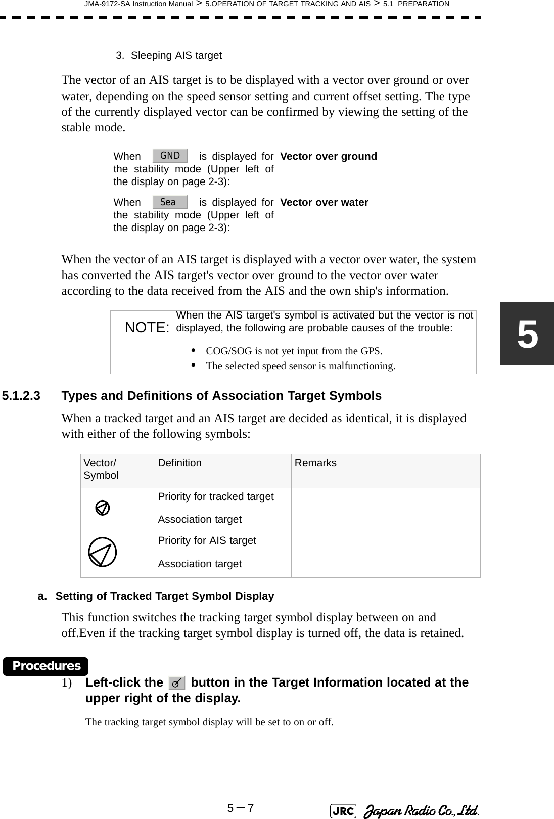 JMA-9172-SA Instruction Manual &gt; 5.OPERATION OF TARGET TRACKING AND AIS &gt; 5.1  PREPARATION5－75The vector of an AIS target is to be displayed with a vector over ground or over water, depending on the speed sensor setting and current offset setting. The type of the currently displayed vector can be confirmed by viewing the setting of the stable mode.When the vector of an AIS target is displayed with a vector over water, the system has converted the AIS target&apos;s vector over ground to the vector over water according to the data received from the AIS and the own ship&apos;s information.5.1.2.3 Types and Definitions of Association Target SymbolsWhen a tracked target and an AIS target are decided as identical, it is displayed with either of the following symbols:a. Setting of Tracked Target Symbol DisplayThis function switches the tracking target symbol display between on and off.Even if the tracking target symbol display is turned off, the data is retained.Procedures1) Left-click the   button in the Target Information located at the upper right of the display.The tracking target symbol display will be set to on or off.3. Sleeping AIS targetWhen     is displayed forthe stability mode (Upper left ofthe display on page 2-3):Vector over groundWhen     is displayed forthe stability mode (Upper left ofthe display on page 2-3):Vector over waterNOTE: When the AIS target&apos;s symbol is activated but the vector is notdisplayed, the following are probable causes of the trouble:•COG/SOG is not yet input from the GPS.•The selected speed sensor is malfunctioning.Vector/Symbol Definition RemarksPriority for tracked targetAssociation targetPriority for AIS targetAssociation targetGNDSea