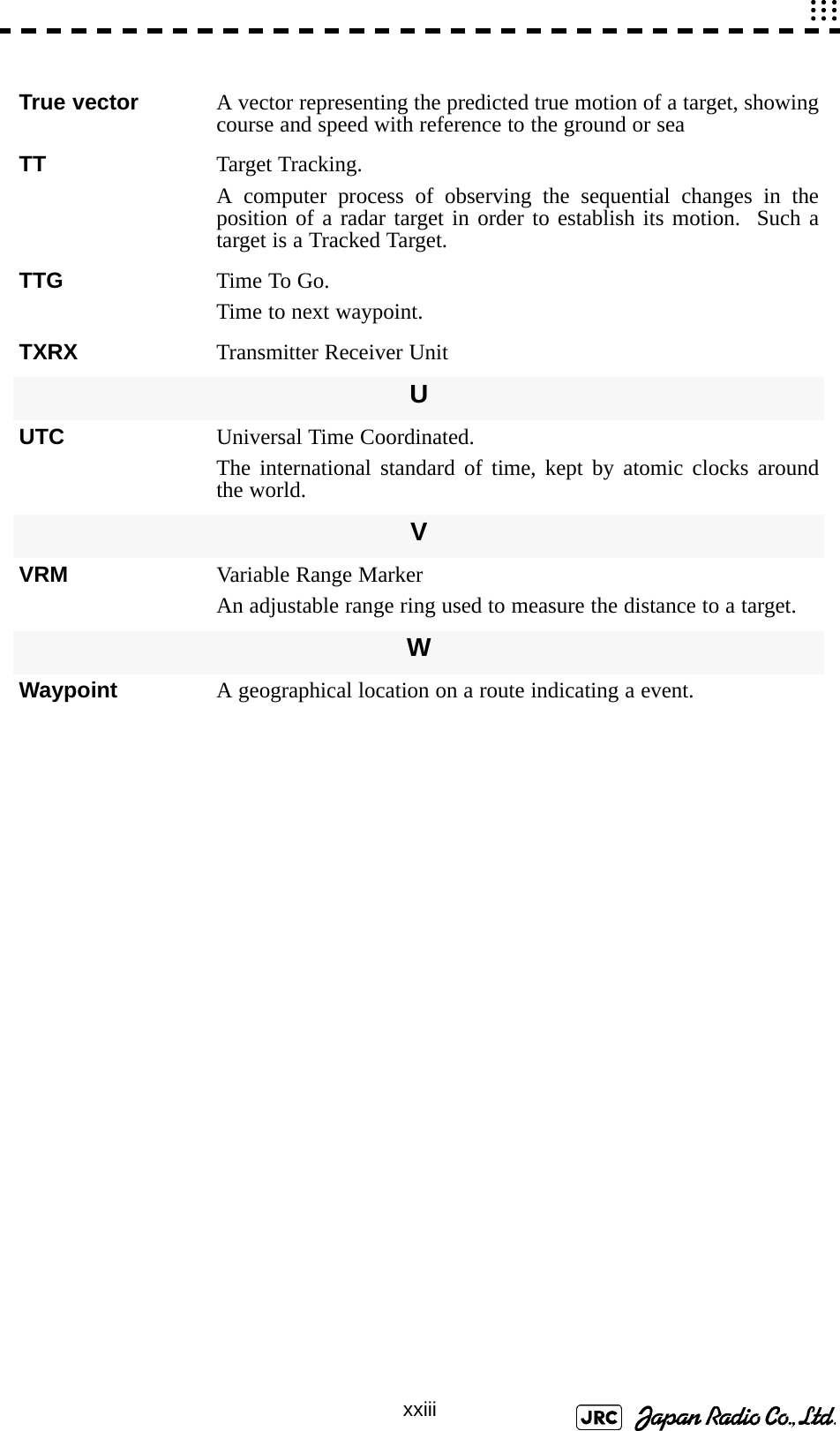 xxiiiTrue vector A vector representing the predicted true motion of a target, showingcourse and speed with reference to the ground or seaTT Target Tracking.A computer process of observing the sequential changes in theposition of a radar target in order to establish its motion.  Such atarget is a Tracked Target.TTG Time To Go.Time to next waypoint.TXRX Transmitter Receiver UnitUUTC Universal Time Coordinated.The international standard of time, kept by atomic clocks aroundthe world.VVRM Variable Range MarkerAn adjustable range ring used to measure the distance to a target.WWaypoint A geographical location on a route indicating a event.