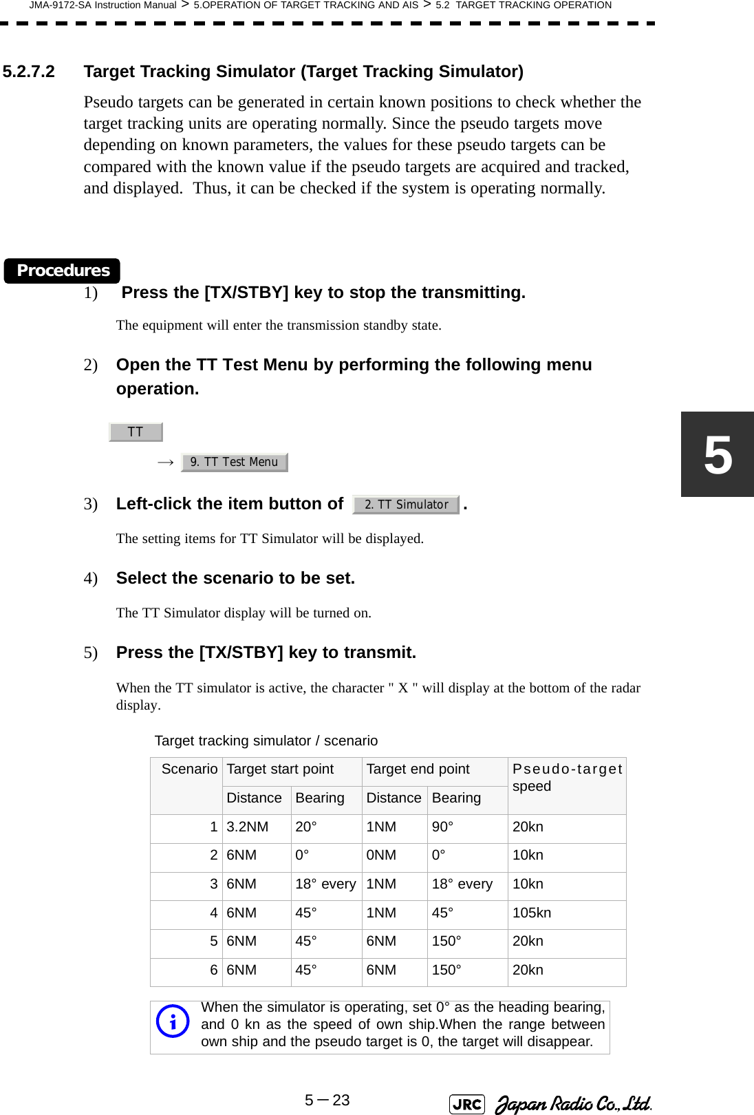 JMA-9172-SA Instruction Manual &gt; 5.OPERATION OF TARGET TRACKING AND AIS &gt; 5.2  TARGET TRACKING OPERATION5－2355.2.7.2 Target Tracking Simulator (Target Tracking Simulator)Pseudo targets can be generated in certain known positions to check whether the target tracking units are operating normally. Since the pseudo targets move depending on known parameters, the values for these pseudo targets can be compared with the known value if the pseudo targets are acquired and tracked, and displayed.  Thus, it can be checked if the system is operating normally.Procedures1)  Press the [TX/STBY] key to stop the transmitting.The equipment will enter the transmission standby state.2) Open the TT Test Menu by performing the following menu operation.→  3) Left-click the item button of  . The setting items for TT Simulator will be displayed.4) Select the scenario to be set.The TT Simulator display will be turned on.5) Press the [TX/STBY] key to transmit.When the TT simulator is active, the character &quot; X &quot; will display at the bottom of the radar display.Target tracking simulator / scenarioScenario Target start point Target end point Pseudo-targetspeedDistance Bearing Distance Bearing1 3.2NM 20° 1NM 90°  20kn2 6NM 0° 0NM 0°  10kn3 6NM 18° every 1NM 18° every 10kn4 6NM 45° 1NM 45°  105kn5 6NM 45° 6NM 150° 20kn6 6NM 45° 6NM 150° 20kniWhen the simulator is operating, set 0° as the heading bearing,and 0 kn as the speed of own ship.When the range betweenown ship and the pseudo target is 0, the target will disappear.TT9. TT Test Menu2. TT Simulator