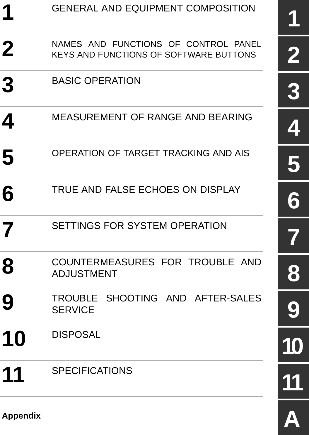 1234567891011AModified January 13, 2010 16:291GENERAL AND EQUIPMENT COMPOSITION2NAMES AND FUNCTIONS OF CONTROL PANELKEYS AND FUNCTIONS OF SOFTWARE BUTTONS3BASIC OPERATION4MEASUREMENT OF RANGE AND BEARING5OPERATION OF TARGET TRACKING AND AIS6TRUE AND FALSE ECHOES ON DISPLAY7SETTINGS FOR SYSTEM OPERATION8COUNTERMEASURES FOR TROUBLE ANDADJUSTMENT9TROUBLE SHOOTING AND AFTER-SALESSERVICE10 DISPOSAL11 SPECIFICATIONSAppendix