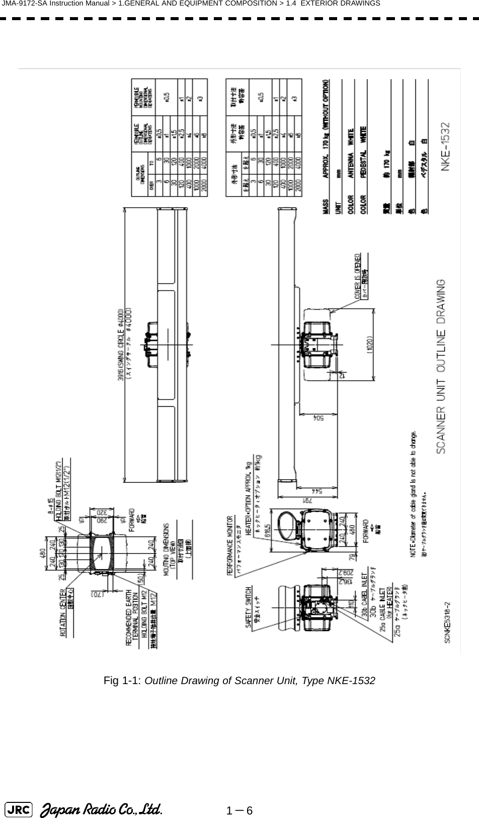 1－6JMA-9172-SA Instruction Manual &gt; 1.GENERAL AND EQUIPMENT COMPOSITION &gt; 1.4  EXTERIOR DRAWINGSFig 1-1: Outline Drawing of Scanner Unit, Type NKE-1532