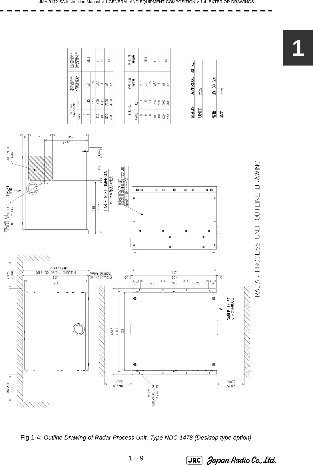 JMA-9172-SA Instruction Manual &gt; 1.GENERAL AND EQUIPMENT COMPOSITION &gt; 1.4  EXTERIOR DRAWINGS1－91Fig 1-4: Outline Drawing of Radar Process Unit, Type NDC-1478 (Desktop type option)