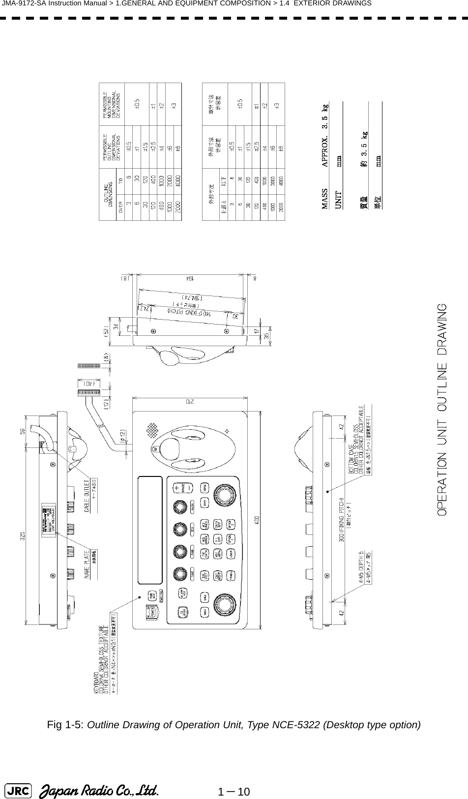 1－10JMA-9172-SA Instruction Manual &gt; 1.GENERAL AND EQUIPMENT COMPOSITION &gt; 1.4  EXTERIOR DRAWINGSFig 1-5: Outline Drawing of Operation Unit, Type NCE-5322 (Desktop type option)