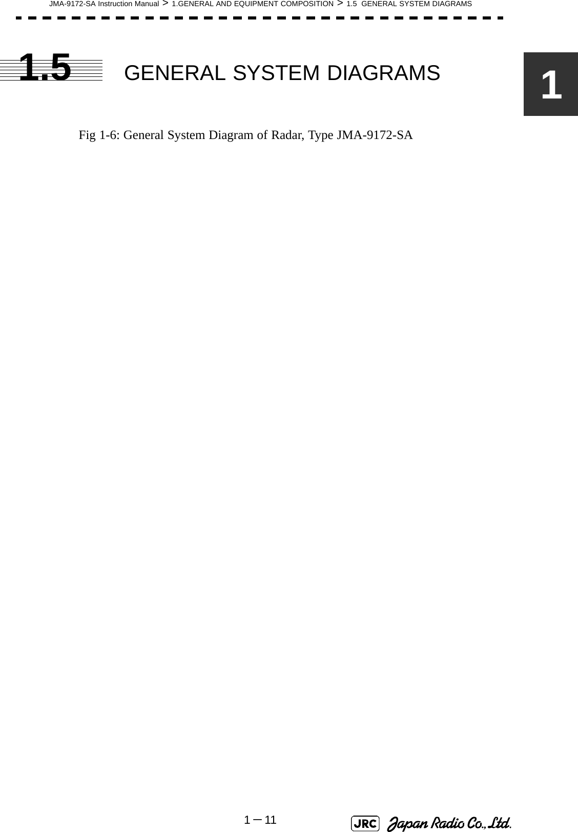 JMA-9172-SA Instruction Manual &gt; 1.GENERAL AND EQUIPMENT COMPOSITION &gt; 1.5  GENERAL SYSTEM DIAGRAMS1－1111.5 GENERAL SYSTEM DIAGRAMSFig 1-6: General System Diagram of Radar, Type JMA-9172-SA