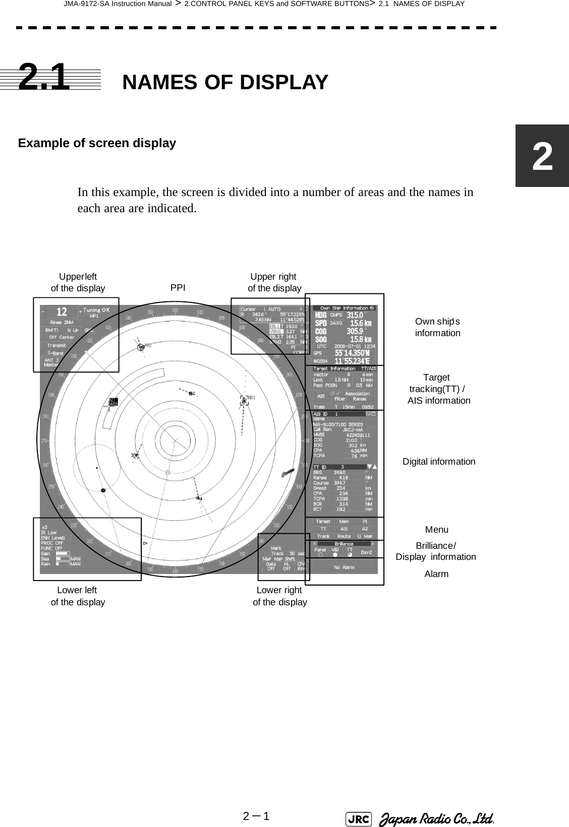 JMA-9172-SA Instruction Manual &gt; 2.CONTROL PANEL KEYS and SOFTWARE BUTTONS&gt; 2.1  NAMES OF DISPLAY2－122.1 NAMES OF DISPLAYExample of screen displayIn this example, the screen is divided into a number of areas and the names in each area are indicated.PPIUpper leftof the displayLower leftof the displayUpper rightof the displayLower rightof the displayOwn ship&apos;s informationDigital informationTargettracking (TT) /AIS informationMenuBr illiance /Display  informationAlarmTuning OKS