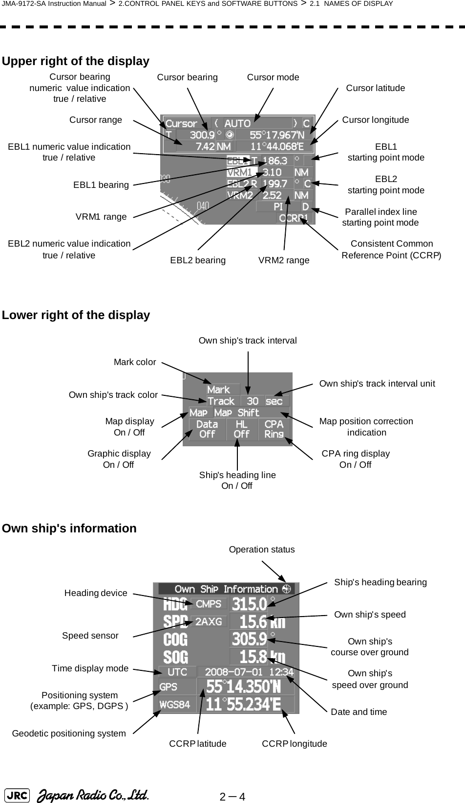 2－4JMA-9172-SA Instruction Manual &gt; 2.CONTROL PANEL KEYS and SOFTWARE BUTTONS &gt; 2.1  NAMES OF DISPLAYUpper right of the displayLower right of the displayOwn ship&apos;s informationCursor bearingnumeric  value indicationtrue / relativeEBL1 bearingVRM1 rangeEBL1starting point modeEBL2starting point modeParallel index linestarting point modeEBL2 numeric value indicationtrue / relative VRM2 rangeEBL2 bearingEBL1 numeric value indicationtrue / relativeCursor longitudeCursor latitudeCursor modeCursor rangeCursor bearingConsistent Common Reference Point (CCRP)Own ship&apos;s track colorOwn ship&apos;s track intervalMap displayOn / OffOwn ship&apos;s track interval unitMap position correctionindicationCPA ring displayOn / OffMark colorGraphic displayOn / Off Ship&apos;s heading lineOn / OffCCRP latitudeHeading deviceSpeed sensorTime display modeOwn ship&apos;s speedShip&apos;s heading bearingOwn ship&apos;sspeed over groundOwn ship&apos;scourse over groundCCRP longitudeDate and timeOperation statusPositioning system(example: GPS, DGPS )Geodetic positioning system