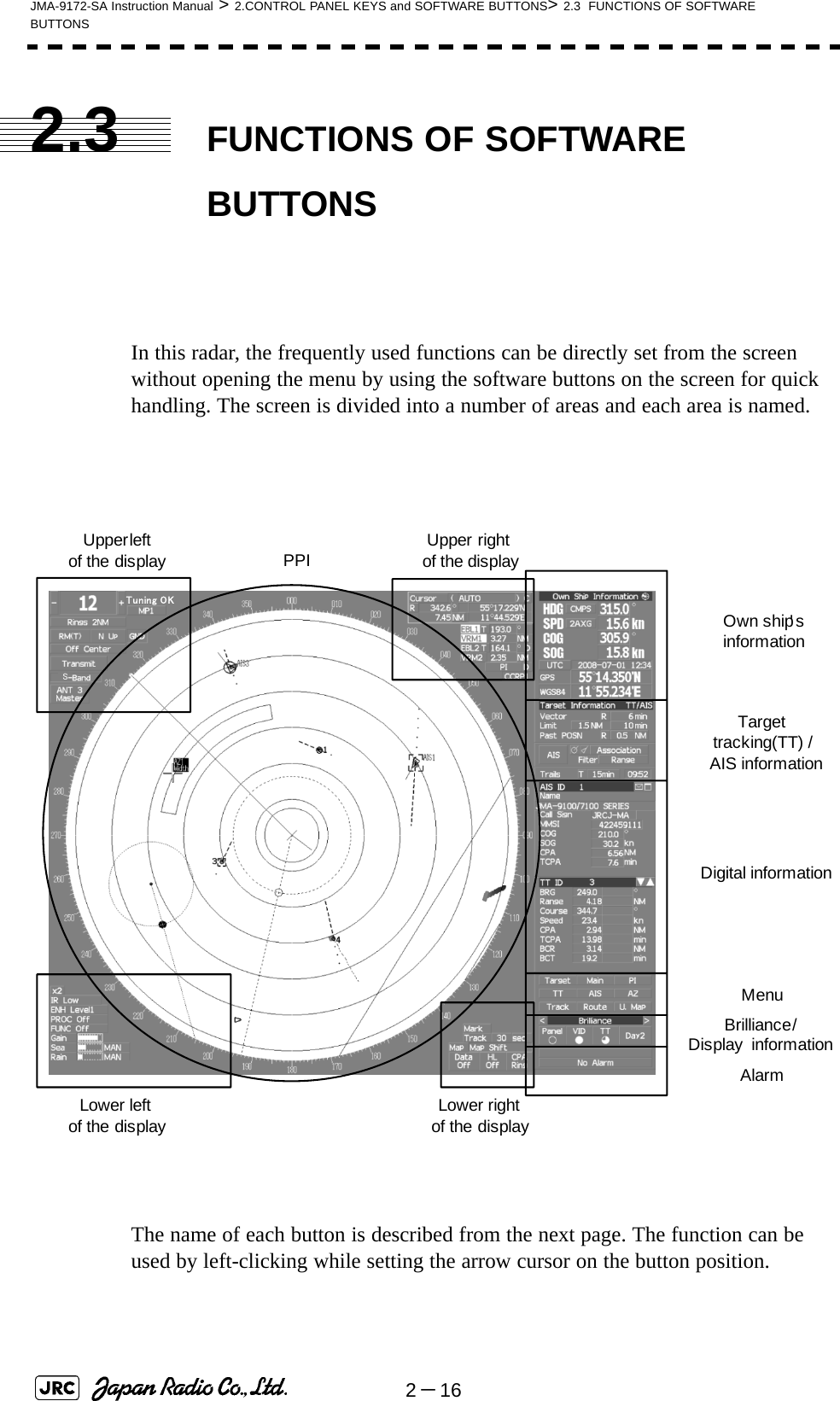 2－16JMA-9172-SA Instruction Manual &gt; 2.CONTROL PANEL KEYS and SOFTWARE BUTTONS&gt; 2.3  FUNCTIONS OF SOFTWARE BUTTONS2.3 FUNCTIONS OF SOFTWARE BUTTONSIn this radar, the frequently used functions can be directly set from the screen without opening the menu by using the software buttons on the screen for quick handling. The screen is divided into a number of areas and each area is named.The name of each button is described from the next page. The function can be used by left-clicking while setting the arrow cursor on the button position.PPIUpper leftof the displayLower leftof the displayUpper rightof the displayLower rightof the displayOwn ship&apos;s informationDigital informationTargettracking (TT) /AIS informationMenuBrillianc e /Display  informationAlarmTuning OKS