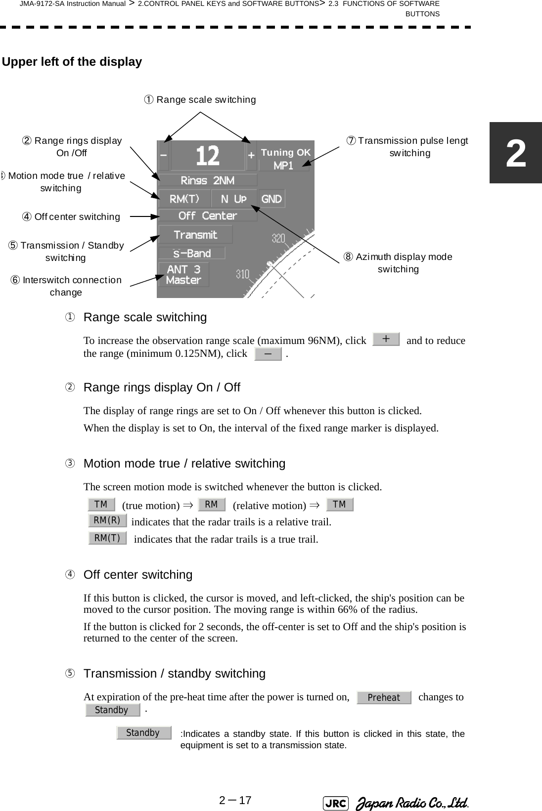 JMA-9172-SA Instruction Manual &gt; 2.CONTROL PANEL KEYS and SOFTWARE BUTTONS&gt; 2.3  FUNCTIONS OF SOFTWAREBUTTONS2－172Upper left of the display Range scale switchingTo increase the observation range scale (maximum 96NM), click     and to reduce the range (minimum 0.125NM), click    . Range rings display On / OffThe display of range rings are set to On / Off whenever this button is clicked.When the display is set to On, the interval of the fixed range marker is displayed. Motion mode true / relative switchingThe screen motion mode is switched whenever the button is clicked.    (true motion) ⇒    (relative motion) ⇒     indicates that the radar trails is a relative trail.    indicates that the radar trails is a true trail. Off center switchingIf this button is clicked, the cursor is moved, and left-clicked, the ship&apos;s position can be moved to the cursor position. The moving range is within 66% of the radius.If the button is clicked for 2 seconds, the off-center is set to Off and the ship&apos;s position is returned to the center of the screen. Transmission / standby switchingAt expiration of the pre-heat time after the power is turned on,     changes to   . :Indicates a standby state. If this button is clicked in this state, theequipment is set to a transmission state.① Range scale switching② Range rings displayOn /Off③ Motion mode true / relative switching④ Off center switching⑤Transmission / Standby switching⑥ Interswitch connection change⑦ Transmission pulse lengtswitching⑧Azimuth display mode switchingTuning OKS1＋－23TMRM TMRM(R)RM(T)45PreheatStandbyStandby