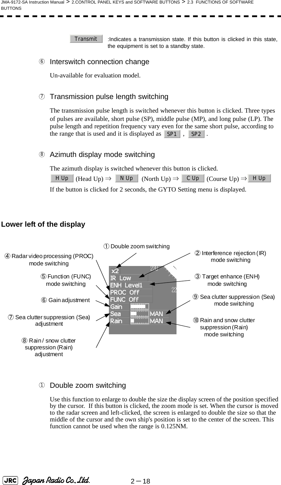 2－18JMA-9172-SA Instruction Manual &gt; 2.CONTROL PANEL KEYS and SOFTWARE BUTTONS &gt; 2.3  FUNCTIONS OF SOFTWARE BUTTONS Interswitch connection changeUn-available for evaluation model. Transmission pulse length switchingThe transmission pulse length is switched whenever this button is clicked. Three types of pulses are available, short pulse (SP), middle pulse (MP), and long pulse (LP). The pulse length and repetition frequency vary even for the same short pulse, according to the range that is used and it is displayed as   ,  . Azimuth display mode switchingThe azimuth display is switched whenever this button is clicked. (Head Up) ⇒   (North Up) ⇒  (Course Up) ⇒If the button is clicked for 2 seconds, the GYTO Setting menu is displayed.Lower left of the display Double zoom switchingUse this function to enlarge to double the size the display screen of the position specified by the cursor.  If this button is clicked, the zoom mode is set. When the cursor is moved to the radar screen and left-clicked, the screen is enlarged to double the size so that the middle of the cursor and the own ship&apos;s position is set to the center of the screen. This function cannot be used when the range is 0.125NM. :Indicates a transmission state. If this button is clicked in this state,the equipment is set to a standby state.Transmit67SP1 SP28H Up N Up C Up H Up ③Target enhance (ENH) mode switching④Radar video processing (PROC) mode switching⑤Function (FUNC) mode switching①Double zoom switching②Interference rejection (IR) mode switching⑦Sea clutter suppression (Sea) adjustment⑧Rain / snow cluttersuppression (Rain)adjustment⑨Sea clutter suppression  (Sea) mode switching⑩Rain and snow cluttersuppression (Rain)mode switching⑥Gain adjustment1