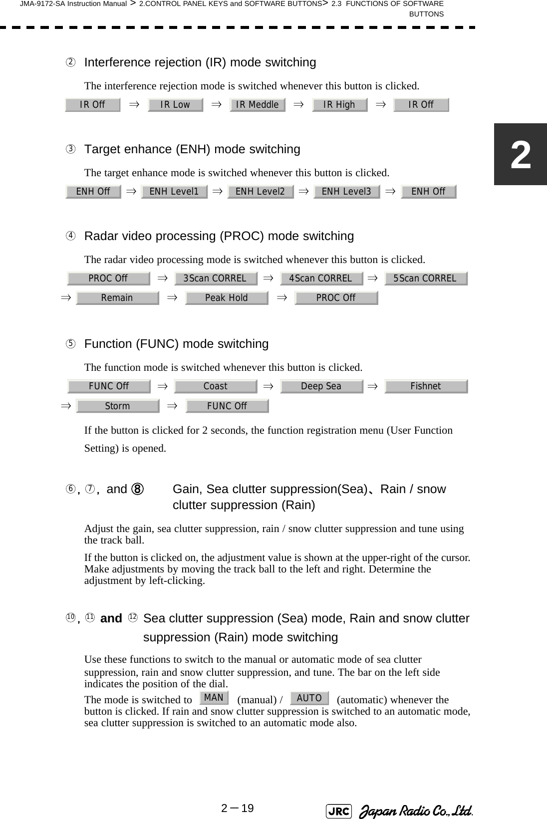 JMA-9172-SA Instruction Manual &gt; 2.CONTROL PANEL KEYS and SOFTWARE BUTTONS&gt; 2.3  FUNCTIONS OF SOFTWAREBUTTONS2－192 Interference rejection (IR) mode switchingThe interference rejection mode is switched whenever this button is clicked.   ⇒     ⇒     ⇒     ⇒     Target enhance (ENH) mode switchingThe target enhance mode is switched whenever this button is clicked.  ⇒  ⇒  ⇒  ⇒   Radar video processing (PROC) mode switchingThe radar video processing mode is switched whenever this button is clicked.     ⇒     ⇒    ⇒     ⇒   ⇒     ⇒   Function (FUNC) mode switchingThe function mode is switched whenever this button is clicked.     ⇒     ⇒    ⇒     ⇒   ⇒  If the button is clicked for 2 seconds, the function registration menu (User FunctionSetting) is opened. ,, and ⑧Gain, Sea clutter suppression(Sea)、Rain / snow clutter suppression (Rain)Adjust the gain, sea clutter suppression, rain / snow clutter suppression and tune using the track ball.If the button is clicked on, the adjustment value is shown at the upper-right of the cursor. Make adjustments by moving the track ball to the left and right. Determine the adjustment by left-clicking. , and  Sea clutter suppression (Sea) mode, Rain and snow clutter suppression (Rain) mode switchingUse these functions to switch to the manual or automatic mode of sea clutter suppression, rain and snow clutter suppression, and tune. The bar on the left side indicates the position of the dial.The mode is switched to     (manual) /     (automatic) whenever the button is clicked. If rain and snow clutter suppression is switched to an automatic mode, sea clutter suppression is switched to an automatic mode also.2IR Off IR Low IR Meddle IR High IR Off3ENH OffENH Level1 ENH Level2ENH Level3 ENH Off4PROC Off3Scan CORREL 4Scan CORREL 5Scan CORRELRemain Peak Hold PROC Off5FUNC Off Coast Deep Sea FishnetStorm FUNC Off671011 12MAN AUTO