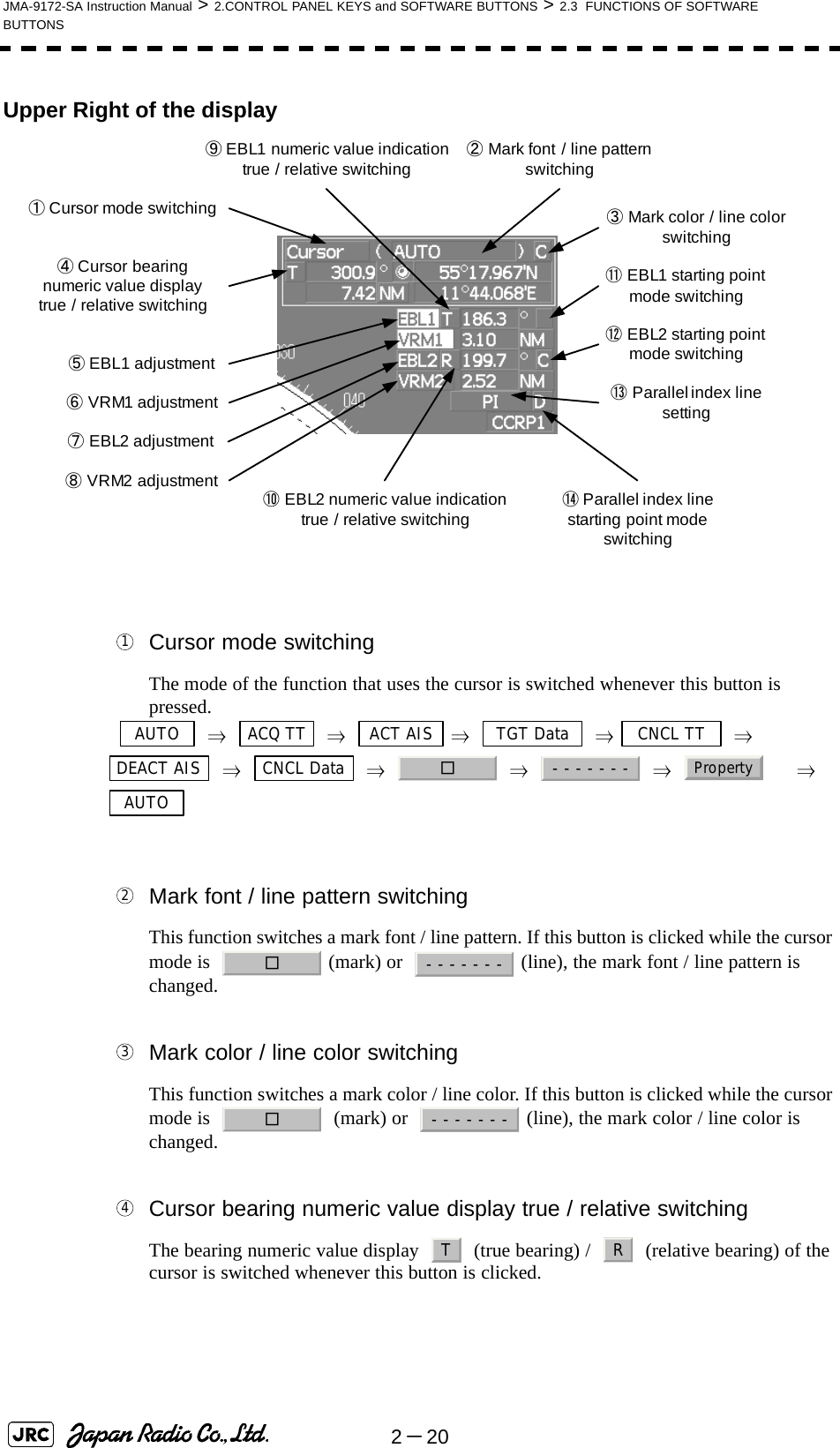 2－20JMA-9172-SA Instruction Manual &gt; 2.CONTROL PANEL KEYS and SOFTWARE BUTTONS &gt; 2.3  FUNCTIONS OF SOFTWARE BUTTONSUpper Right of the display Cursor mode switchingThe mode of the function that uses the cursor is switched whenever this button is pressed.     ⇒     ⇒    ⇒     ⇒   ⇒    ⇒     ⇒     ⇒     ⇒     ⇒   Mark font / line pattern switchingThis function switches a mark font / line pattern. If this button is clicked while the cursor mode is    (mark) or    (line), the mark font / line pattern is changed. Mark color / line color switchingThis function switches a mark color / line color. If this button is clicked while the cursor mode is     (mark) or    (line), the mark color / line color is changed. Cursor bearing numeric value display true / relative switchingThe bearing numeric value display     (true bearing) /     (relative bearing) of the cursor is switched whenever this button is clicked.④Cursor bearingnumeric value displaytrue / relative switching⑤EBL1 adjustment⑥VRM1 adjustment⑪EBL1 starting point mode switching①Cursor mode switching⑫EBL2 starting point mode switching⑬Parallel index  linesetting⑭Parallel index linestarting point modeswitching⑩EBL2 numeric value indicationtrue / relative switching③Mark color / line color switching⑧VRM2 adjustment⑦EBL2 adjustment⑨EBL1 numeric value indicationtrue / relative switching②Mark font / line pattern switching1AUTO ACQ TTACT AISTGT Data CNCL TTDEACT AISCNCL Data□-------PropertyAUTO2□-------3□-------4TR