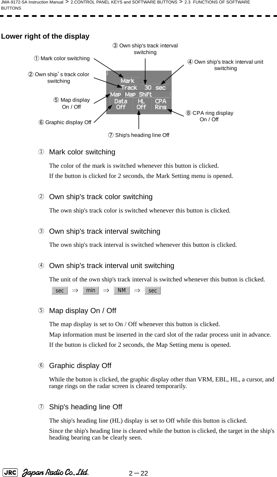 2－22JMA-9172-SA Instruction Manual &gt; 2.CONTROL PANEL KEYS and SOFTWARE BUTTONS &gt; 2.3  FUNCTIONS OF SOFTWARE BUTTONSLower right of the display Mark color switchingThe color of the mark is switched whenever this button is clicked.If the button is clicked for 2 seconds, the Mark Setting menu is opened. Own ship&apos;s track color switchingThe own ship&apos;s track color is switched whenever this button is clicked. Own ship&apos;s track interval switchingThe own ship&apos;s track interval is switched whenever this button is clicked. Own ship&apos;s track interval unit switchingThe unit of the own ship&apos;s track interval is switched whenever this button is clicked.   ⇒     ⇒     ⇒     Map display On / OffThe map display is set to On / Off whenever this button is clicked.Map information must be inserted in the card slot of the radar process unit in advance.If the button is clicked for 2 seconds, the Map Setting menu is opened. Graphic display OffWhile the button is clicked, the graphic display other than VRM, EBL, HL, a cursor, and range rings on the radar screen is cleared temporarily. Ship&apos;s heading line OffThe ship&apos;s heading line (HL) display is set to Off while this button is clicked.Since the ship&apos;s heading line is cleared while the button is clicked, the target in the ship&apos;s heading bearing can be clearly seen.③Own ship&apos;s track interval switching⑤Map displayOn / Off⑥Graphic display Off⑦Ship&apos;s heading line Off④Own ship&apos;s track interval unit switching⑧CPA ring displayOn / Off①Mark color switching② Own ship’s track colorswitching1234sec min NM sec567