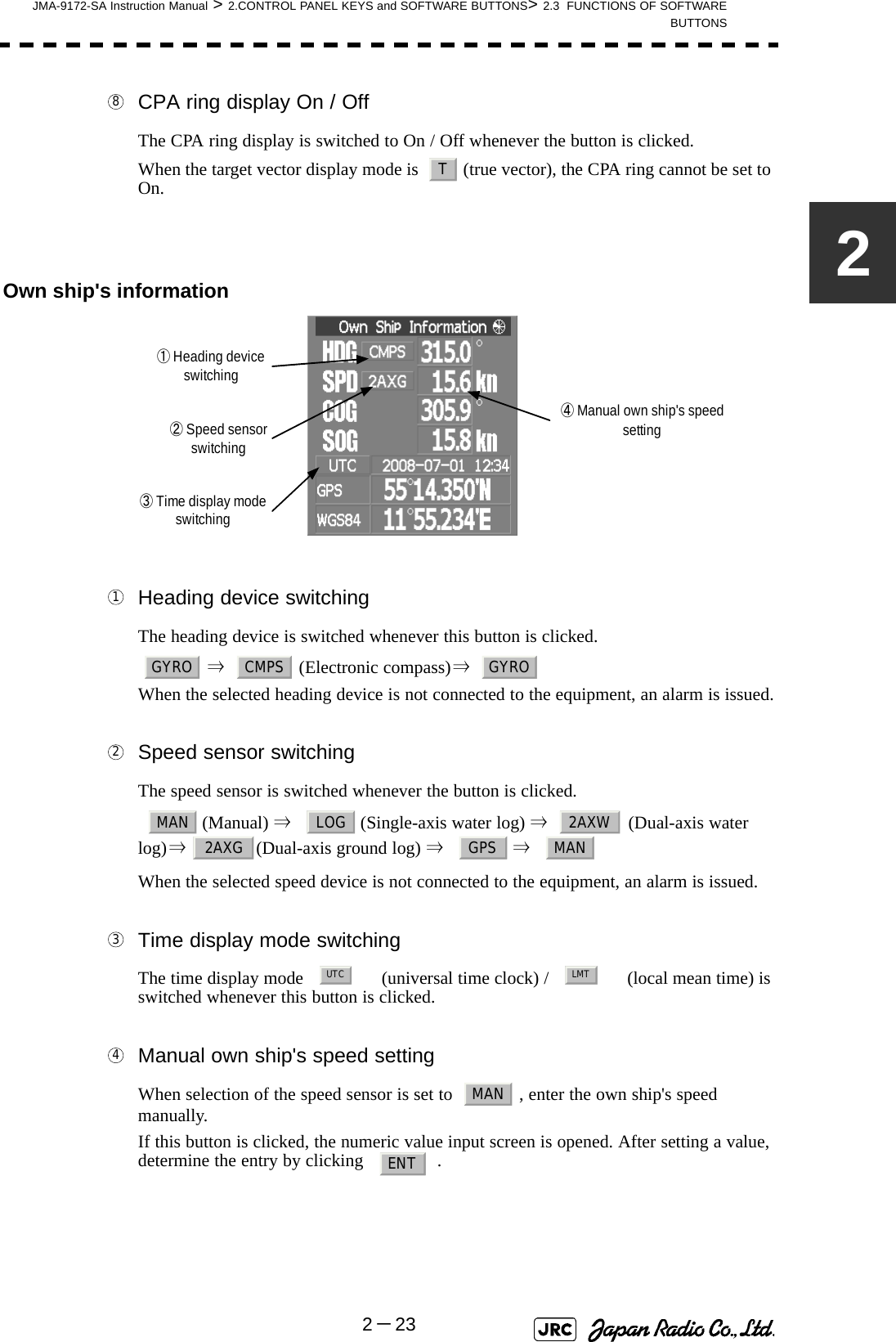 JMA-9172-SA Instruction Manual &gt; 2.CONTROL PANEL KEYS and SOFTWARE BUTTONS&gt; 2.3  FUNCTIONS OF SOFTWAREBUTTONS2－232 CPA ring display On / OffThe CPA ring display is switched to On / Off whenever the button is clicked.When the target vector display mode is    (true vector), the CPA ring cannot be set to On.Own ship&apos;s information Heading device switchingThe heading device is switched whenever this button is clicked.  ⇒    (Electronic compass)⇒  When the selected heading device is not connected to the equipment, an alarm is issued. Speed sensor switchingThe speed sensor is switched whenever the button is clicked. (Manual) ⇒   (Single-axis water log) ⇒    (Dual-axis water log)⇒  (Dual-axis ground log) ⇒   ⇒  When the selected speed device is not connected to the equipment, an alarm is issued. Time display mode switchingThe time display mode     (universal time clock) /     (local mean time) is switched whenever this button is clicked. Manual own ship&apos;s speed settingWhen selection of the speed sensor is set to    , enter the own ship&apos;s speed manually.If this button is clicked, the numeric value input screen is opened. After setting a value, determine the entry by clicking    .8T① Heading deviceswitching②Speed sensorswitching③Time display mode switching④Manual own ship&apos;s speed setting1GYRO CMPS GYRO2MAN LOG 2AXW2AXG GPS MAN3UTCLMT4MANENT