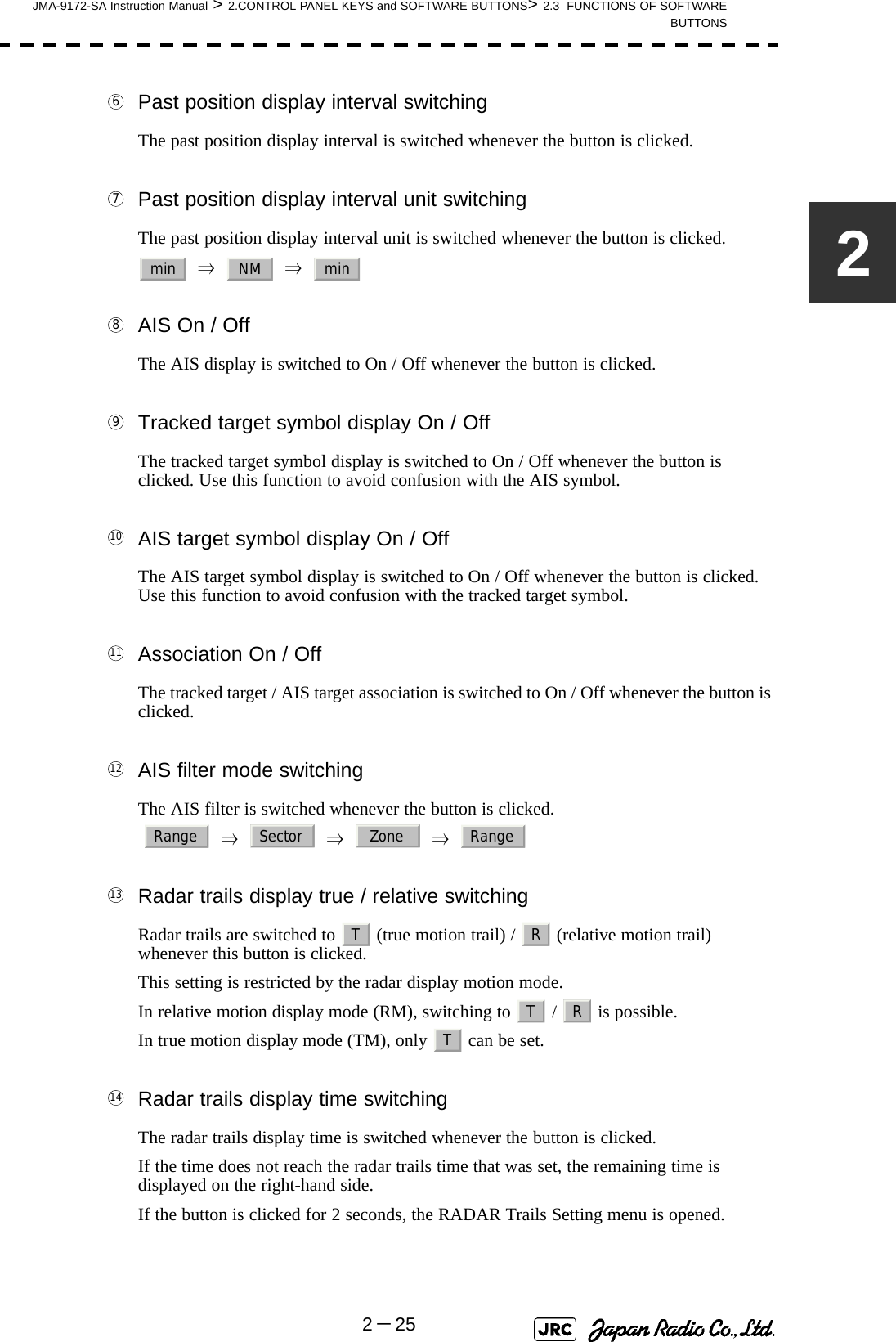 JMA-9172-SA Instruction Manual &gt; 2.CONTROL PANEL KEYS and SOFTWARE BUTTONS&gt; 2.3  FUNCTIONS OF SOFTWAREBUTTONS2－252 Past position display interval switchingThe past position display interval is switched whenever the button is clicked. Past position display interval unit switchingThe past position display interval unit is switched whenever the button is clicked.  ⇒     ⇒     AIS On / OffThe AIS display is switched to On / Off whenever the button is clicked. Tracked target symbol display On / OffThe tracked target symbol display is switched to On / Off whenever the button is clicked. Use this function to avoid confusion with the AIS symbol. AIS target symbol display On / OffThe AIS target symbol display is switched to On / Off whenever the button is clicked. Use this function to avoid confusion with the tracked target symbol. Association On / OffThe tracked target / AIS target association is switched to On / Off whenever the button is clicked. AIS filter mode switchingThe AIS filter is switched whenever the button is clicked.   ⇒     ⇒     ⇒     Radar trails display true / relative switchingRadar trails are switched to   (true motion trail) /   (relative motion trail) whenever this button is clicked.This setting is restricted by the radar display motion mode.In relative motion display mode (RM), switching to   /   is possible.In true motion display mode (TM), only   can be set. Radar trails display time switchingThe radar trails display time is switched whenever the button is clicked.If the time does not reach the radar trails time that was set, the remaining time is displayed on the right-hand side.If the button is clicked for 2 seconds, the RADAR Trails Setting menu is opened.67min NM min89101112Range Sector Zone Range13TRTRT14