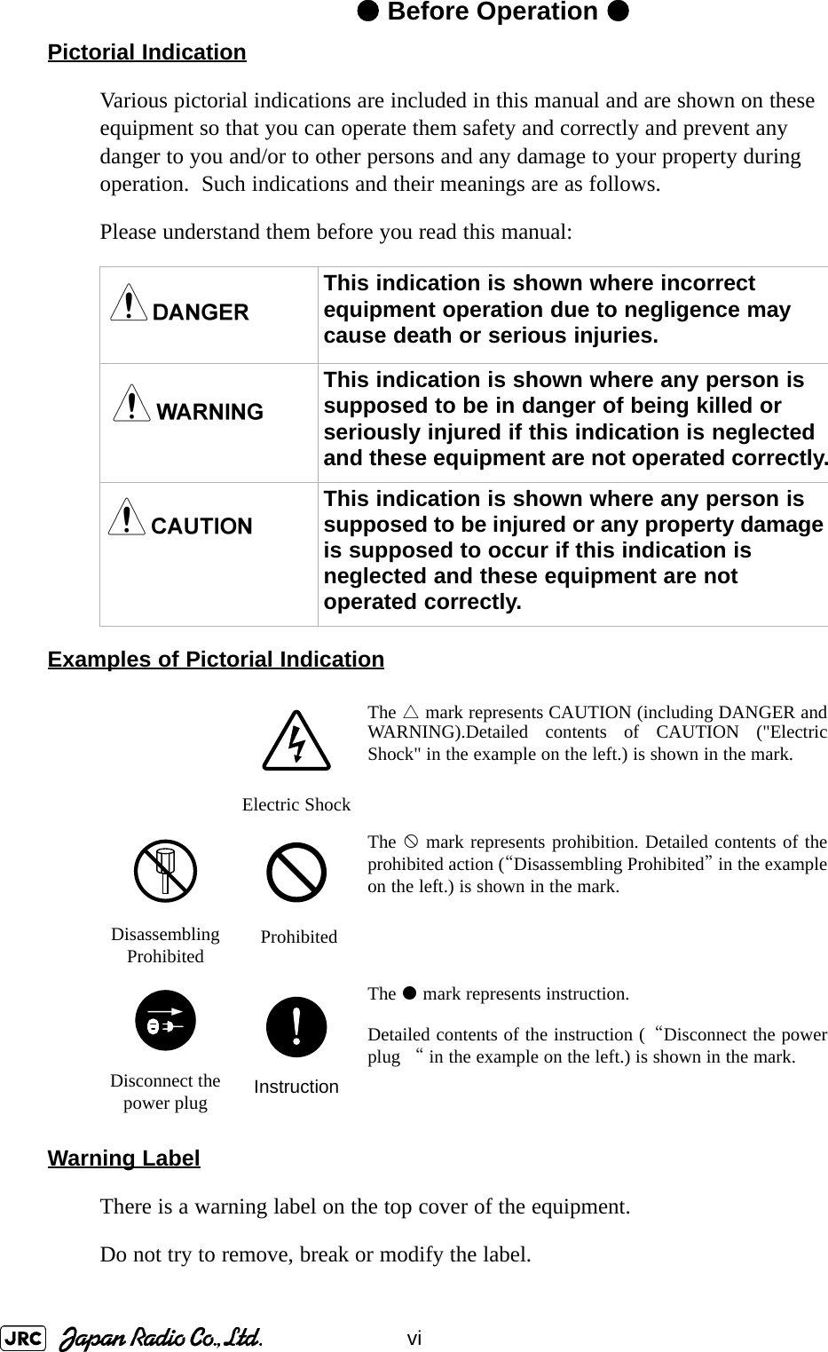 vi●Before Operation ●Pictorial IndicationVarious pictorial indications are included in this manual and are shown on these equipment so that you can operate them safety and correctly and prevent any danger to you and/or to other persons and any damage to your property during operation.  Such indications and their meanings are as follows.Please understand them before you read this manual: Examples of Pictorial IndicationWarning LabelThere is a warning label on the top cover of the equipment.Do not try to remove, break or modify the label.This indication is shown where incorrect equipment operation due to negligence may cause death or serious injuries.This indication is shown where any person is supposed to be in danger of being killed or seriously injured if this indication is neglected and these equipment are not operated correctly.This indication is shown where any person is supposed to be injured or any property damage is supposed to occur if this indication is neglected and these equipment are not operated correctly.Electric ShockThe △ mark represents CAUTION (including DANGER andWARNING).Detailed contents of CAUTION (&quot;ElectricShock&quot; in the example on the left.) is shown in the mark.Disassembling Prohibited  ProhibitedThe  mark represents prohibition. Detailed contents of theprohibited action (“Disassembling Prohibited” in the exampleon the left.) is shown in the mark.Disconnect the power plug InstructionThe  mark represents instruction.Detailed contents of the instruction (“Disconnect the powerplug “ in the example on the left.) is shown in the mark.!