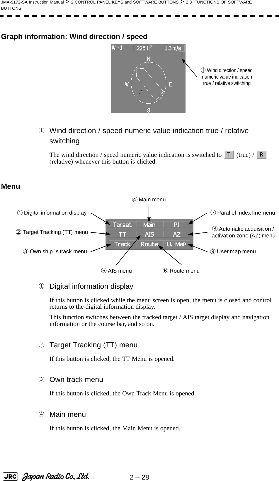 2－28JMA-9172-SA Instruction Manual &gt; 2.CONTROL PANEL KEYS and SOFTWARE BUTTONS &gt; 2.3  FUNCTIONS OF SOFTWARE BUTTONSGraph information: Wind direction / speed Wind direction / speed numeric value indication true / relative switchingThe wind direction / speed numeric value indication is switched to   (true) /   (relative) whenever this button is clicked.Menu Digital information displayIf this button is clicked while the menu screen is open, the menu is closed and control returns to the digital information display.This function switches between the tracked target / AIS target display and navigation information or the course bar, and so on. Target Tracking (TT) menuIf this button is clicked, the TT Menu is opened. Own track menuIf this button is clicked, the Own Track Menu is opened. Main menuIf this button is clicked, the Main Menu is opened.①Wind direction / speednumeric value indicationtrue / relative switching1T R① Digital information display② Target Tracking (TT) menu⑨ User map menu⑦ Parallel index line menu③ Own ship’s track menu⑧Automatic acquisition /activation zone (AZ) menu⑥ Route menu④Main menu⑤ AIS menu1234