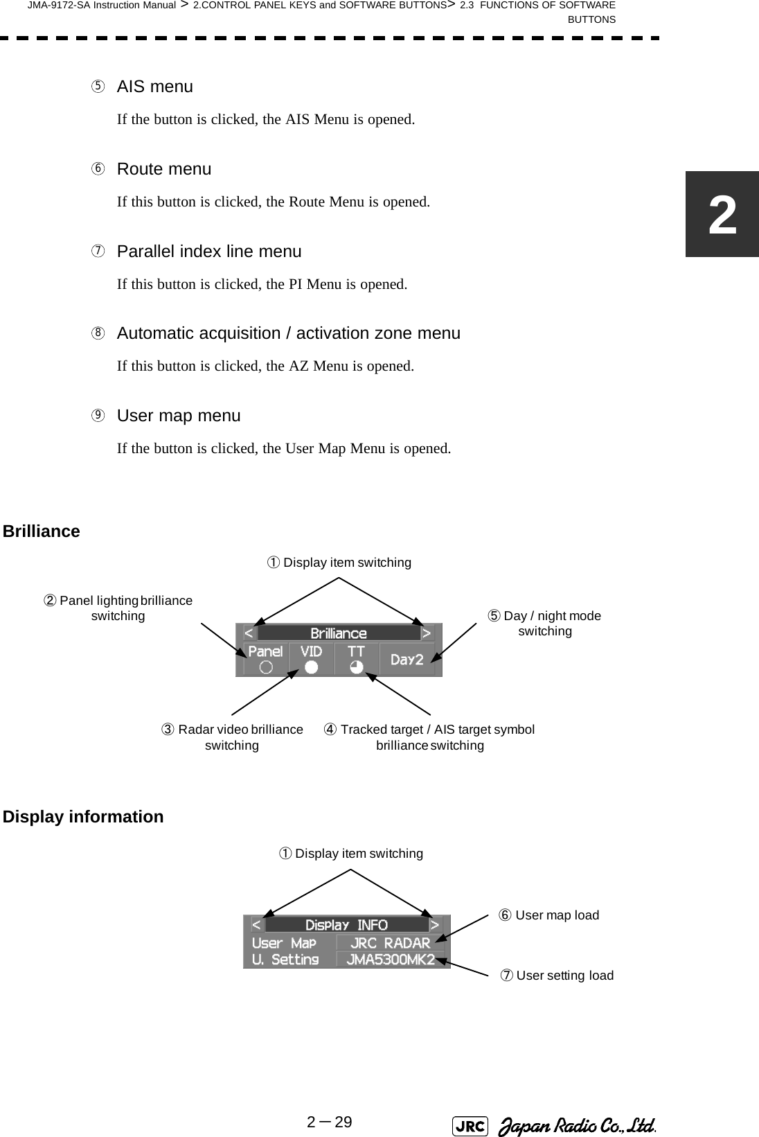 JMA-9172-SA Instruction Manual &gt; 2.CONTROL PANEL KEYS and SOFTWARE BUTTONS&gt; 2.3  FUNCTIONS OF SOFTWAREBUTTONS2－292 AIS menuIf the button is clicked, the AIS Menu is opened. Route menuIf this button is clicked, the Route Menu is opened. Parallel index line menuIf this button is clicked, the PI Menu is opened. Automatic acquisition / activation zone menuIf this button is clicked, the AZ Menu is opened. User map menuIf the button is clicked, the User Map Menu is opened.BrillianceDisplay information56789①Display item switching②Panel lighting brillianceswitching③Radar video brillianceswitching⑤Day / night modeswitching④Tracked target / AIS target symbolbrilliance switching⑦User setting load⑥User map load①Display item switching