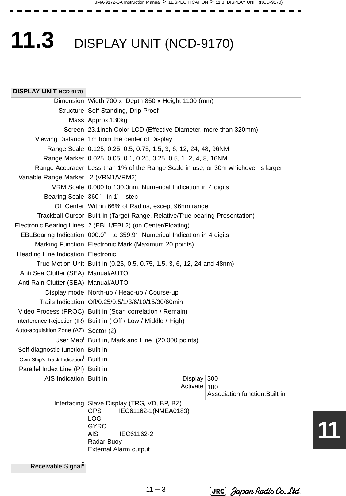 JMA-9172-SA Instruction Manual &gt; 11.SPECIFICATION &gt; 11.3  DISPLAY UNIT (NCD-9170)11 －31111.3 DISPLAY UNIT (NCD-9170)DISPLAY UNIT NCD-9170Dimension Width 700 x  Depth 850 x Height 1100 (mm)Structure Self-Standing, Drip ProofMass Approx.130kg Screen 23.1inch Color LCD (Effective Diameter, more than 320mm)Viewing Distance 1m from the center of DisplayRange Scale 0.125, 0.25, 0.5, 0.75, 1.5, 3, 6, 12, 24, 48, 96NMRange Marker 0.025, 0.05, 0.1, 0.25, 0.25, 0.5, 1, 2, 4, 8, 16NMRange Accuracyr Less than 1% of the Range Scale in use, or 30m whichever is largerVariable Range Marker  2 (VRM1/VRM2)VRM Scale 0.000 to 100.0nm, Numerical Indication in 4 digitsBearing Scale 360° in 1° stepOff Center Within 66% of Radius, except 96nm rangeTrackball Cursor Built-in (Target Range, Relative/True bearing Presentation)Electronic Bearing Lines 2 (EBL1/EBL2) (on Center/Floating)EBLBearing Indication 000.0° to 359.9°Numerical Indication in 4 digitsMarking Function Electronic Mark (Maximum 20 points)Heading Line Indication ElectronicTrue Motion Unit Built in (0.25, 0.5, 0.75, 1.5, 3, 6, 12, 24 and 48nm)Anti Sea Clutter (SEA) Manual/AUTOAnti Rain Clutter (SEA) Manual/AUTODisplay mode North-up / Head-up / Course-upTrails Indication Off/0.25/0.5/1/3/6/10/15/30/60minVideo Process (PROC) Built in (Scan correlation / Remain)Interference Rejection (IR) Built in ( Off / Low / Middle / High)Auto-acquisition Zone (AZ) Sector (2)User MapiBuilt in, Mark and Line  (20,000 points)Self diagnostic function Built inOwn Ship&apos;s Track IndicationiBuilt inParallel Index Line (PI) Built inAIS Indication Built in DisplayActivate 300100　Association function:Built inInterfacing Slave Display (TRG, VD, BP, BZ)GPS         IEC61162-1(NMEA0183)LOG GYRO AIS           IEC61162-2 Radar Buoy External Alarm outputReceivable Signalii