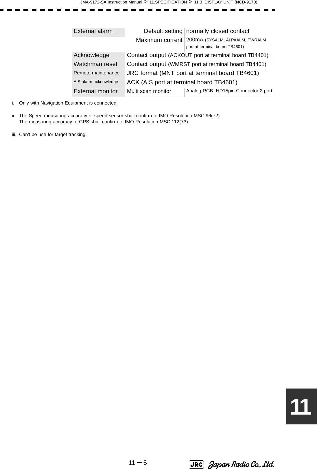 JMA-9172-SA Instruction Manual &gt; 11.SPECIFICATION &gt; 11.3  DISPLAY UNIT (NCD-9170)11 －511External alarm Default setting normally closed contactMaximum current 200mA (SYSALM, ALPAALM, PWRALM port at terminal board TB4601)Acknowledge Contact output (ACKOUT port at terminal board TB4401)Watchman reset Contact output (WMRST port at terminal board TB4401)Remote maintenance JRC format (MNT port at terminal board TB4601)AIS alarm acknowledge ACK (AIS port at terminal board TB4601)External monitor Multi scan monitor Analog RGB, HD15pin Connector 2 porti. Only with Navigation Equipment is connected.ii. The Speed measuring accuracy of speed sensor shall confirm to IMO Resolution MSC.96(72).The measuring accuracy of GPS shall confirm to IMO Resolution MSC.112(73).iii. Can&apos;t be use for target tracking.