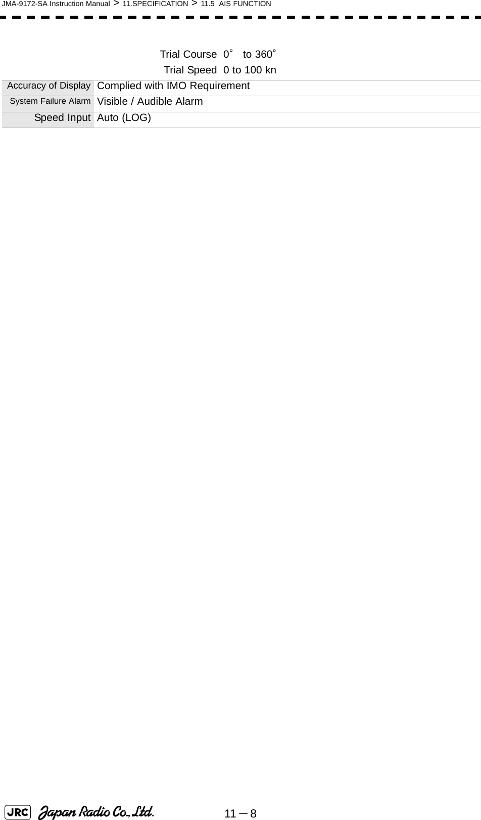 11 －8JMA-9172-SA Instruction Manual &gt; 11.SPECIFICATION &gt; 11.5  AIS FUNCTION Trial Course 0° to 360°Trial Speed 0 to 100 knAccuracy of Display Complied with IMO RequirementSystem Failure Alarm Visible / Audible AlarmSpeed Input Auto (LOG)
