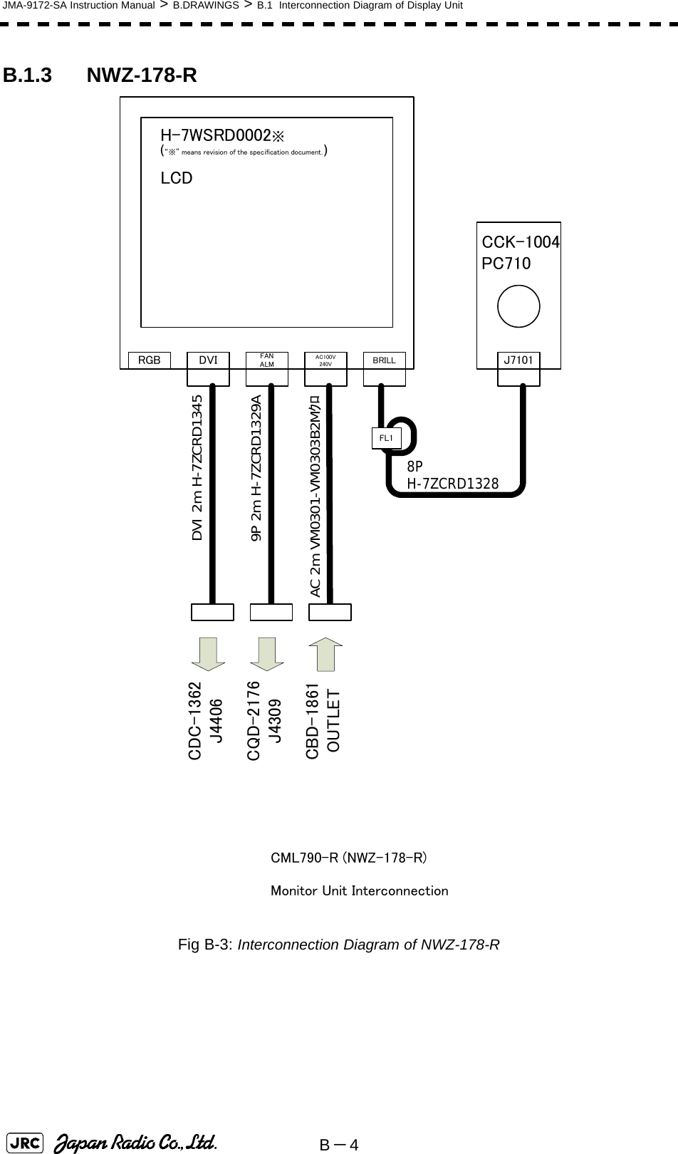 B－4JMA-9172-SA Instruction Manual &gt; B.DRAWINGS &gt; B.1  Interconnection Diagram of Display UnitB.1.3 NWZ-178-RFig B-3: Interconnection Diagram of NWZ-178-RJ7101BRILLAC100V240VFANALMDVIRGBCCK-1004PC710H-7WSRD0002※LCD8PH-7ZCRD1328FL19P 2m H-7ZCRD1329ADVI 2m H-7ZCRD1345AC 2m VM0301-VM0303B2MｸﾛCDC-1362J4406CQD-2176J4309CBD-1861OUTLET(“※” means revision of the specification document.)CML790-R (NWZ-178-R)Monitor Unit Interconnection