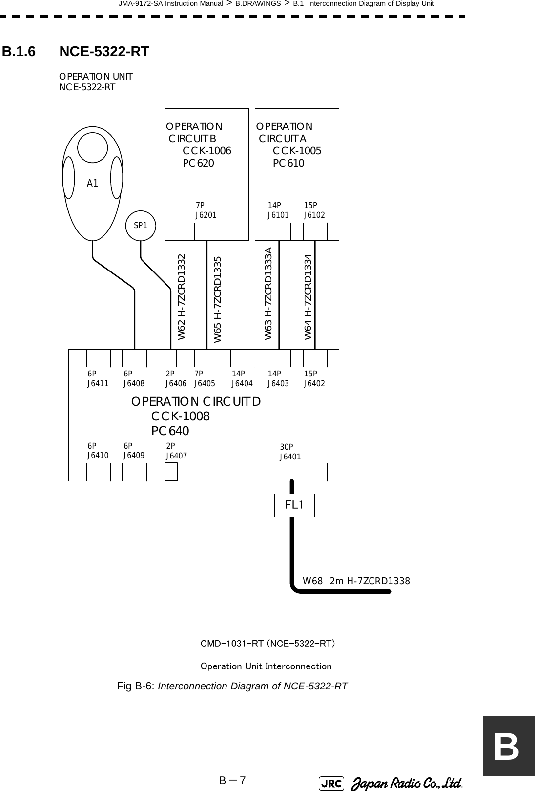 JMA-9172-SA Instruction Manual &gt; B.DRAWINGS &gt; B.1  Interconnection Diagram of Display UnitB－7BB.1.6 NCE-5322-RTFig B-6: Interconnection Diagram of NCE-5322-RT6PJ64116PJ6410 6PJ64096PJ6408 2PJ6406 7PJ6405 14PJ6404 14PJ6403 15PJ640230PJ6401OPERATION CIRCUIT D      CCK-1008      PC64014PJ6101 15PJ6102OPERATION  CIRCUIT A      CCK-1005      PC6107PJ6201OPERATION  CIRCUIT B      CCK-1006      PC620SP1A1OPERATION UNITNCE-5322-RTW62 H-7ZCRD1332W65 H-7ZCRD1335W63 H-7ZCRD1333AW64 H-7ZCRD1334FL12PJ6407W68 2m H-7ZCRD1338CMD-1031-RT (NCE-5322-RT)Operation Unit Interconnection