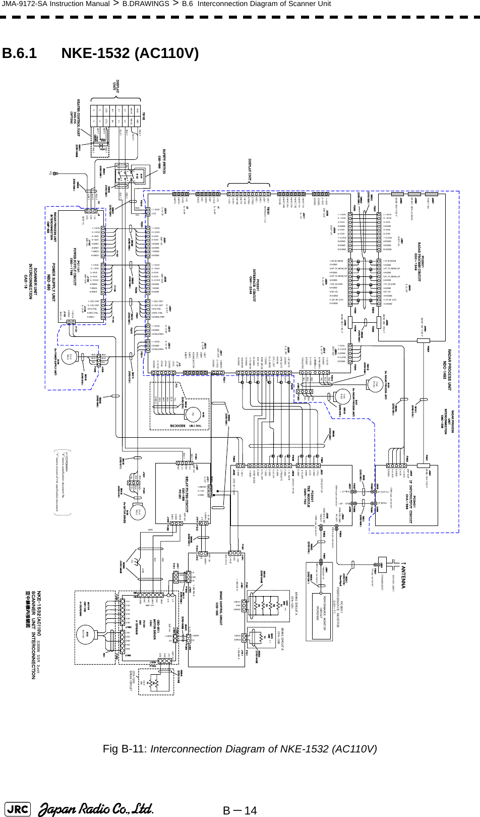 B－14JMA-9172-SA Instruction Manual &gt; B.DRAWINGS &gt; B.6  Interconnection Diagram of Scanner UnitB.6.1 NKE-1532 (AC110V)Fig B-11: Interconnection Diagram of NKE-1532 (AC110V) 1.1A2.2A3.FG1.+15VD2.+12VD3.+5VD4.+5VD5.GND16.GND17.GND28.GND21.+12VA2.-12VA3.+5VA4.+5VA5.-2. 5VA6.GND 37.GND38.GND41.+32VA2.GND21.+32V_CNT2.+15V_CNT3.PS_FAIL4.SPC_FAIL5.GND1ＰＣ１１０１POWER SUPPLY CIRCUITＣＢＤ－１７９８CSD-1656ZCRD1582※(W302)ZCRD1583※P1201P1211DISPLAY UNIT(W301)S101S-32358296SAFETY SWITCHYELBLKWHTBLUREDSHIELDENCODERCHT-1071P13(W019)B103(for RADAR PROCESS UNIT)P2211SEB1021.+15VD2.+12VD3.+5VD4.+5VD5.DGND6.DGND7.DGND8.DGND1.+12VA2.-12VA3.+5VA4.+5VA5.-2.5VA6.AGND7.AGND8.AGND1.+32V_CNT2.+15V_CNT3.PS_FAIL4.SPC_FAIL5.DGND_PWR1.+12VD2.C21.VD2.VDE3.MTR+4.MTR-1.TIY2.TIYE3.BP4.BPE5.BZ6.BZEIL-G-6PIL-G-4P1.BP+2.BP-3.BZ+4.BZ-5.TRIG+6.TRIG-7.MTR+8.MTR-9.MTRE10.VD+11.VD-MSTBA2.5/11-G1.MNT_TX+2.MNT_TX-3.MNT_TXE4.MNT_RX+5.MNT_RX-6.MNT_RXE7.DGND1.+5VD2.+5VD3.DGND4.DGNDIL-7PB4P-SHF1.+12VA2.-12VA3.+5VA4.AGND5.+5VD6.+5VD7.+3.3VD8.DGND9.DGND10.DGNDB10P-VH1.SP_ID_MONI2.AGND3.SP_TX_MONI_SP4.AGND5.SP_TX_MONI_CP6.AGND7.SP_VD_ERR8.AGND9.SP_VD10.AGND11.SP_RF_STC12.AGNDIL_G_12P8830E-060-170L-F1.IT_ID_MONI2.AGND3.IT_TX_MONI_SP4.AGND5.IT_TX_MONI_CP6.AGND7.IT_VD_ERR8.AGND9.IT_VD10.AGND11.IT_RF_STC12.AGNDIL_G_12P1.+12VA2.-12VA3.+5VA4.AGND5.+5VD6.+5VD7.+3.3VD8.DGND9.DGND10.DGNDB10P-VH1.+5VA2.-2.5VA3.AGND4.+3.3VD5.DGNDB5P-SHF1.RF_GATE2.DG ND3.PM _GAT E4.DG ND5.PLL _DE T6.LO _MOD E7.DGND8.RE F_MO DE9.RF_STC10.A GND11.TX_MONI12.AGND13.ID _MONI14.A GNDIL_G_14PB8P-VHB8P-VH B8P-SHFB8P-SHFIL-G-6PIL-G-5PIL-G-2PB02P-VLB03P-VL1.HMCNT2.+15VD3.DGNDB3P-SHF1.MCT2.MBK3.(N.C.)4.DGND_MOTOR5.MPS6.MIERIL-G-5P1.+12VD2.DGND3.FAN_ERR1IL-G-7P5.+12VD6.DG ND7.FAN _ERR21.+12VD2.DGND3.FAN_ERR4IL-G-3P8830E-100-170 S-F8830E-060-170S-F8830E-050-170S-FHIF3FC-10PA-2.54DSAXG4C-1431IL-6P1.PHZ2.DGND3.PHA4.PHB5.+12VD6.DGND1.-2.5VA2.+5VA3.AGND4.+3.3VD5.DGNDB5P-SHFIF_OUT（Rx)5.TX_DET6.GND2.GND1.TX_GATE2.GND3.PM_GATE4.GND5.LO_CH6.GND7.GNDFANΦ１２０REDBLKYELFANΦ６０8830E-100-170S- FDISPLAY UNIT↑ANTENNAWHT.TRED.TBLK.TRED.TJ3J1102 J1103J1104J1101TB101J1J2J13J2201 J2202J2203 J2204J2205J2206J2207J2217J2211J2210J2216J2212J2215ＰＣ２２０１INTERFACE CIRCUITＣＭＨ－２２４６Ｊ2208J2209J2601J2604J2602J2603J2605J2606J2607ＰＣ２６０１RADAR PROCESS CIRCUITＣＤＣ－１３４９ ＰＣ３４０１IF INPUT/OUTPUT CIRCUITＣＨＡ－３９６ＰＣ３００１TRX MODULEＣＭＮ－７５０J3001J3002J3006J3004HRM-300-386BHRM-300-376BDF3DZ-11P-2HDF3DZ-6P-2HJ3401J3402J3403B106(for POWER SUPPLY UNIT)RF_ANTPM_OUTP1101P1104P1102P1103P3P2216 P2201P2202 P2207P2215P2206P2212P2204P2208P2209P2203P2601 P2603 P2602P2604 P3401P3402P3403P3001P3003P3002P3004ZCRD1584※(W303)ZCRD1564※(W007)ZCRD1565※(W008) ZCRD1566※(W009)ZCRD1567※(W010)ZCRD1563※(W006)ZCRD1562※(W005)ZCRD1561※(W004)ZCRD1576※(W101)ZCRD1560※(W003)ZCRD1558※(W001)ZCRD1559※(W002)ZCRD1578※(W201)ZCRD1579※(W202)P3601J3601TMA2302-10（TRANSDUCER）（ROTARY JOINT）（SemiRigid）IF_OUT(Tx)IF_IN(Rx)FANΦ６０1.+12VD2.DGND3.FAN_ERR3IL-G-3PJ2214P22141.PA_I3.STC4.GNDIＦ_IN（Tx)8.PLL_DET9.GND10.REF_MODE11.GND1.+32V2.GNDJ3003 DF22-2P-7.92DSP3006ZCRD1580※(W203)+48V +48V+48VGU1V1W1UTHUVU1V1W1UTHUVTB102+48VGREDYELBLK.TREDBLKYELREDBLKYELREDBLKYELB105(for MOTOR DRIVER)J1902P1902J1901 P1901ZCRD1573※(W017)ZCRD1571※(W015)ZCRD1569※(W013)ZCRD1572※(W016)ZCRD1574※(W018)PERFORMANCE MONITORCIRCUIT7PCRD1892ZCRD1581※(W204)(SMA type connector)P3901J3901FGRED.TBLK.TWHT.TRED.TGRN.TZCRD1575※MOTOR DRIVERCBD-2011BREAK CIRCUITCFA-1255J15011.VERR2.EH-7EPRD00 35B201J1505PC1501P1501B2P-VHP15051.VERR12.E1.VERR2.E1.P2.NC3.N1. P2. N1.BKH13.BKH21.BKS12.BKS21.+15V2.NC3.+15VEP1941 J1941J1903P1903J1905P1905J1912P1912BRAKE CONTROL CIRCUITCCB-1655P1502J1921P1921J1911P19111.RED3.BLKJ1511P1511IL-2PS3B-XH -A1-350210-0 1-3502 09-01-480700-0ZCRD1632※(W311) ZCRD1606※(W307)ZCRD1586※(W305)(100V)WC1ZCRD1543※(W309)ZCRD1544※(W310)BRAKE CIRCUIT BCFA-1262BRAKE CIRCUIT ACFA-1261R1R2R3R4R1120Ω30W330Ω30W×4×12.NC4.NC1.S12.S23.S34.S45.S56.S6J1502J15033.M21.M15.M3P1503MOTORMOTORB101CBP-1205H-7BDRD004 92.NC(W304)ZCRD1316※R1R21.2kΩ10WP15041.R13.R2J1504B3P-VH2.NC3.MV21.MU22.NC4.NC5.NC6.GNDB6P-VHB2P-VHC.G.REDBLKGRNGRNJ12011.U13.V12.NC4.NCB4P-VHRED.TIL-3P1.HMCNT2.+15V3.GNDJ12111.VERR12.EIL-2PJ1212 P1212RELAY FILTER CIRCUITCSC-1656PC1201 1.MU23.MV2J12022.GNDP1202REDBLKYELZCRD1587※(W306)J3007 J3008P3007 P3008REDBLKYELFANΦ９２(W014)ZCRD1570※B107(for RADAR PROCESS UNIT)J3404P3404(W21)ZCRD1608※(W20)ZCRD1607※ＰＣ３６０１PERFORMANCE MONITORＣＡＹ－７１B3P-NVPOWER SUPPLY UNITNBD-890RADAR PROCESS UNIT INTERCONNECTIONCMP-482RADAR PROCESS UNITNDC-1493RADAR PROCESS UNIT INTERCONNECTIONCMC-1359SCANNER UNIT INTERCONNECTIONCAX-164.（接続なし）J1903 P1903REDBLKYELTH101TR101（200W）RED.TRED.TWHT.TWHT.T(W401)ZCRD15 09※HEATER CONTROL PARTCHG-215（OPTION）ＮＫＥ-１５３２（AC110V)ＳＣＡＮＮＥＲ　ＵＮＩＴ　ＩＮＴＥＲＣＯＮＮＥＣＴＩＯＮ空中線機内接続図S300W SSR 2unit(SMA type connecto r)(N type connector)(SMA type connector)(SMA type conne ctor)(SMA type connector)H-7ZCRD####*:“#” means specification document No.“*” means revision of the specfication document.