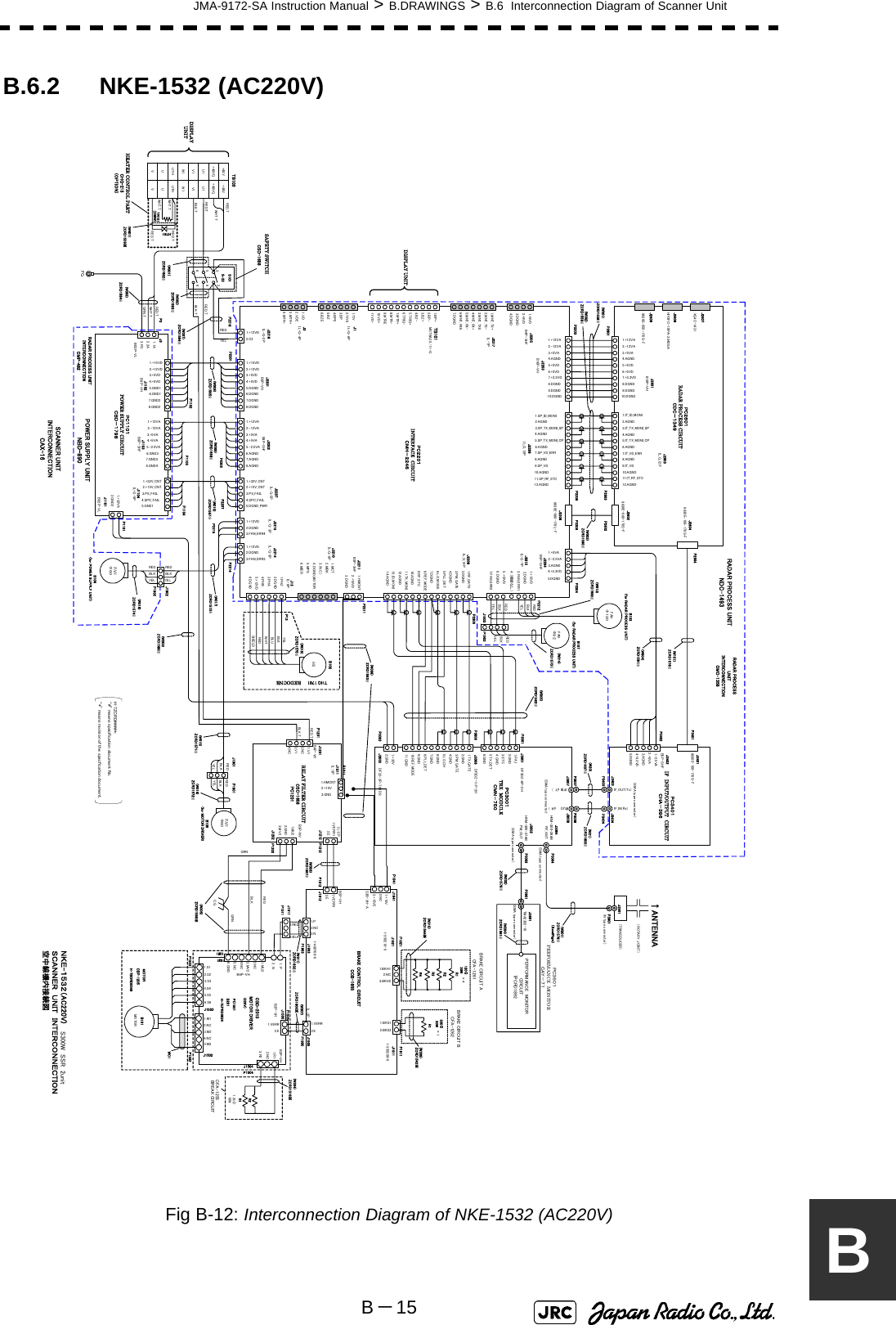 JMA-9172-SA Instruction Manual &gt; B.DRAWINGS &gt; B.6  Interconnection Diagram of Scanner UnitB－15BB.6.2 NKE-1532 (AC220V)Fig B-12: Interconnection Diagram of NKE-1532 (AC220V) 1.1A2.2A3.FG1.+15VD2.+12VD3.+5VD4.+5VD5.GND16.GND17.GND28.GND21.+12VA2.-12VA3.+5VA4.+5VA5.-2.5VA6.GND37.GND38.GND41.+32VA2.GND21.+32V_CNT2.+15V_CNT3.PS_FAIL4.SPC_FAIL5.GND1ＰＣ１１０１POWER SUPPLY CIRCUITＣＢＤ－１７９８CSD-1656ZCRD1582※(W302)ZCRD1583※P1201P1211DISPLAY UNIT(W301)S101S-32358296SAFETY SWITCHYELBLKWHTBLUREDSHIELDENCODERCHT-1071P13(W019)B103(for RADAR PROCESS UNIT)P2211SEB1021.+15VD2.+12VD3.+5VD4.+5VD5.DGND6.DGND7.DGND8.DGND1.+12VA2.-12VA3.+5VA4.+5VA5.-2.5VA6.AGND7.AGND8.AGND1.+32V_CNT2.+15V_CNT3.PS_FAIL4.SPC_FAIL5.DGND_PWR1.+12VD2.C21.VD2.VDE3.MTR+4.MTR-1.TIY2.TIYE3.BP4.BPE5.BZ6.BZEIL-G-6PIL-G-4P1.BP+2.BP-3.BZ+4.BZ-5.TRIG+6.TRIG-7.MTR+8.MTR-9.MTRE10.VD+11.VD-MSTBA2.5/11-G1.MNT_TX+2.MNT_TX-3.MNT_TXE4.MNT_RX+5.MNT_RX-6.MNT_RXE7.DGND1.+5VD2.+5VD3.DGND4.DGNDIL-7PB4P-SHF1.+12VA2.-12VA3.+5VA4.AGND5.+5VD6.+5VD7.+3.3VD8.DGND9.DGND10.DGNDB10P-VH1.SP_ID_MONI2.AGND3.SP_TX_MONI_SP4.AGND5.SP_TX_MONI_CP6.AGND7.SP_VD_ERR8.AGND9.SP_VD10.AGND11.SP_RF_STC12.AGNDIL_G_12P8830E-060-170L-F1.IT_ID_MONI2.AGND3.IT_TX_MONI_SP4.AGND5.IT_TX_MONI_CP6.AGND7.IT_VD_ERR8.AGND9.IT_VD10.AGND11.IT_RF_STC12.AGNDIL_G_12P1.+12VA2.-12VA3.+5VA4.AGND5.+5VD6.+5VD7.+3.3VD8.DGND9.DGND10.DGNDB10P-VH1.+5VA2.-2.5VA3.AGND4.+3.3VD5.DGNDB5P-SHF1.RF_GATE2.DG ND3.PM _GAT E4.DG ND5.PLL _DE T6.LO _MOD E7.DGND8.RE F_MO DE9.RF_STC10.A GND11.TX_MONI12.AGND13.ID _MONI14.A GNDIL_G_14PB8P-VHB8P-VH B8P-SHFB8P-SHFIL-G-6PIL-G-5PIL-G-2PB02P-VLB03P-VL1.HMCNT2.+15VD3.DGNDB3P-SHF1.MCT2.MBK3.(N.C.)4.DGND_MOTOR5.MPS6.MIERIL-G-5P1.+12VD2.DGND3.FAN_ERR1IL-G-7P5.+12VD6.DG ND7.FAN _ERR21.+12VD2.DGND3.FAN_ERR4IL-G-3P8830E-100-170 S-F8830E-060-170S-F8830E-050-170S-FHIF3FC-10PA-2.54DSAXG4C-1431IL-6P1.PHZ2.DGND3.PHA4.PHB5.+12VD6.DGND1.-2.5VA2.+5VA3.AGND4.+3.3VD5.DGNDB5P-SHFIF_OUT（Rx)5.TX_DET6.GND2.GND1.TX_GATE2.GND3.PM_GATE4.GND5.LO_CH6.GND7.GNDFANΦ１２０REDBLKYELFANΦ６０8830E-100-170S- FDISPLAY UNIT↑ANTENNAWHT.TRED.TBLK.TRED.TJ3J1102 J1103J1104J1101TB101J1J2J13J2201 J2202J2203 J2204J2205J2206J2207J2217J2211J2210J2216J2212J2215ＰＣ２２０１INTERFACE CIRCUITＣＭＨ－２２４６Ｊ2208J2209J2601J2604J2602J2603J2605J2606J2607ＰＣ２６０１RADAR PROCESS CIRCUITＣＤＣ－１３４９ ＰＣ３４０１IF INPUT/OUTPUT CIRCUITＣＨＡ－３９６ＰＣ３００１TRX MODULEＣＭＮ－７５０J3001J3002J3006J3004HRM-300-386BHRM-300-376BDF3DZ-11P-2HDF3DZ-6P-2HJ3401J3402J3403B106(for POWER SUPPLY UNIT)RF_ANTPM_OUTP1101P1104P1102P1103P3P2216 P2201P2202 P2207P2215P2206P2212P2204P2208P2209P2203P2601 P2603 P2602P2604 P3401P3402P3403P3001P3003P3002P3004ZCRD1584※(W303)ZCRD1564※(W007)ZCRD1565※(W008) ZCRD1566※(W009)ZCRD1567※(W010)ZCRD1563※(W006)ZCRD1562※(W005)ZCRD1561※(W004)ZCRD1576※(W101)ZCRD1560※(W003)ZCRD1558※(W001)ZCRD1559※(W002)ZCRD1578※(W201)ZCRD1579※(W202)P3601J3601TMA2302-10（TRANSDUCER）（ROTARY JOINT）（SemiRigid）IF_OUT(Tx)IF_IN(Rx)FANΦ６０1.+12VD2.DGND3.FAN_ERR3IL-G-3PJ2214P22141.PA_I3.STC4.GNDIＦ_IN（Tx)8.PLL_DET9.GND10.REF_MODE11.GND1.+32V2.GNDJ3003 DF22-2P-7.92DSP3006ZCRD1580※(W203)+48V +48V+48VGU1V1W1UTHUVU1V1W1UTHUVTB102+48VGREDYELBLK.TREDBLKYELREDBLKYELREDBLKYELB105(for MOTOR DRIVER)J1902P1902J1901 P1901ZCRD1573※(W017)ZCRD1571※(W015)ZCRD1569※(W013)ZCRD157 2※(W016)ZCRD1574※(W018)PERFORMANCE MONITORCIRCUIT7PCRD1892ZCRD1581※(W204)(SMA type connector)P3901J3901FGRED.TBLK.TWHT.TRED.TGRN.TZCRD1575※MOTOR DRIVERCBD-2010BREAK CIRCUITCFA-1255J15011.VERR2.EH-7EPRD00 34B201J1505PC1501P1501B2P-VHP15051.VERR12.E1.VERR2.E1.P2.NC3.N1. P2. N1.BKH13.BKH21.BKS12.BKS21.+15V2.NC3.+15VEP1941 J1941J1903P1903J1905P1905J1912P1912BRAKE CONTROL CIRCUITCCB-1655P1502J1921P1921J1911P19111.RED3.BLKJ1511P1511IL-2PS3B-XH -A1-350210-0 1-3502 09-01-480700-0ZCRD1632※(W311) ZCRD1606※(W307)ZCRD1586※(W305)(220V)WC1ZCRD1543※(W309)ZCRD1544※(W310)BRAKE CIRCUIT BCFA-1262BRAKE CIRCUIT ACFA-1261R1R2R3R4R1120Ω30W330Ω30W×4×12.NC4.NC1.S12.S23.S34.S45.S56.S6J1502J15033.M21.M15.M3P1503MOTORMOTORB101CBP-1205H-7BDRD004 92.NC(W304)ZCRD1316※R1R21.2kΩ10WP15041.R13.R2J1504B3P-VH2.NC3.MV21.MU22.NC4.NC5.NC6.GNDB6P-VHB2P-VHC.G.REDBLKGRNGRNJ12011.U13.V12.NC4.NCB4P-VHRED.TIL-3P1.HMCNT2.+15V3.GNDJ1211 1.VERR12.EIL-2PJ1212 P1212RELAY FILTER CIRCUITCSC-1656PC1201 1.MU23.MV2J12022.GNDP1202REDBLKYELZCRD1587※(W306)J3007 J3008P3007 P3008REDBLKYELFANΦ９２(W014)ZCRD1570※B107(for RADAR PROCESS UNIT)J3404P3404(W21)ZCRD1608※(W20)ZCRD1607※ＰＣ３６０１PERFORMANCE MONITORＣＡＹ－７１B3P-NVPOWER SUPPLY UNITNBD-890RADAR PROCESS UNIT INTERCONNECTIONCMP-482RADAR PROCESS UNITNDC-1493RADAR PROCESS UNIT INTERCONNECTIONCMC-1359SCANNER UNIT INTERCONNECTIONCAX-164.（接続なし）J1903 P1903REDBLKYELTH101TR101（200W）RED.TRED.TWHT.TWHT.T(W401)ZCRD1509※HEATER CONTROL PARTCHG-215（OPTION）ＮＫＥ-１５３２（AC220V)ＳＣＡＮＮＥＲ　ＵＮＩＴ　ＩＮＴＥＲＣＯＮＮＥＣＴＩＯＮ空中線機内接続図S300W SSR 2unit(SMA type connecto r)(N type connector)(SMA type connector)(SMA type conne ctor)(SMA type connector)H-7ZCRD####*:“#” means specification document No.“*” means revision of the specfication document.