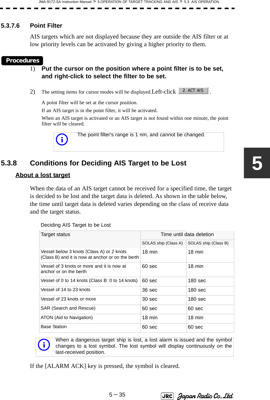 JMA-9172-SA Instruction Manual &gt; 5.OPERATION OF TARGET TRACKING AND AIS &gt; 5.3  AIS OPERATION5－3555.3.7.6 Point FilterAIS targets which are not displayed because they are outside the AIS filter or at low priority levels can be activated by giving a higher priority to them.Procedures1) Put the cursor on the position where a point filter is to be set, and right-click to select the filter to be set.2) The setting items for cursor modes will be displayed.Left-click .A point filter will be set at the cursor position.If an AIS target is in the point filter, it will be activated.When an AIS target is activated or an AIS target is not found within one minute, the point filter will be cleared.5.3.8 Conditions for Deciding AIS Target to be LostAbout a lost targetWhen the data of an AIS target cannot be received for a specified time, the target is decided to be lost and the target data is deleted. As shown in the table below, the time until target data is deleted varies depending on the class of receive data and the target status.If the [ALARM ACK] key is pressed, the symbol is cleared. iThe point filter&apos;s range is 1 nm, and cannot be changed.Deciding AIS Target to be LostTarget status Time until data deletionSOLAS ship (Class A) SOLAS ship (Class B)Vessel below 3 knots (Class A) or 2 knots (Class B) and it is now at anchor or on the berth 18 min 18 minVessel of 3 knots or more and it is now at anchor or on the berth 60 sec 18 minVessel of 0 to 14 knots (Class B: 0 to 14 knots) 60 sec 180 secVessel of 14 to 23 knots 36 sec 180 secVessel of 23 knots or more 30 sec 180 secSAR (Search and Rescue) 60 sec 60 secATON (Aid to Navigation) 18 min 18 minBase Station  60 sec 60 seciWhen a dangerous target ship is lost, a lost alarm is issued and the symbolchanges to a lost symbol. The lost symbol will display continuously on thelast-received position.2. ACT AIS
