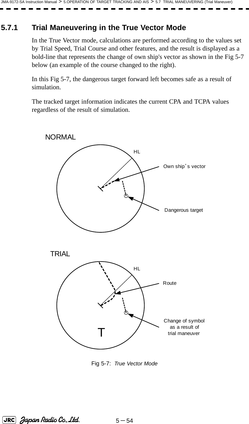 5－54JMA-9172-SA Instruction Manual &gt; 5.OPERATION OF TARGET TRACKING AND AIS &gt; 5.7  TRIAL MANEUVERING (Trial Maneuver)5.7.1 Trial Maneuvering in the True Vector ModeIn the True Vector mode, calculations are performed according to the values set by Trial Speed, Trial Course and other features, and the result is displayed as a bold-line that represents the change of own ship&apos;s vector as shown in the Fig 5-7 below (an example of the course changed to the right).In this Fig 5-7, the dangerous target forward left becomes safe as a result of simulation.The tracked target information indicates the current CPA and TCPA values regardless of the result of simulation.Fig 5-7:  True Vector ModeDangerous targetHLChange of symbolas a result oftrial maneuverHLTTRIALNORMALRouteOwn ship’s vector