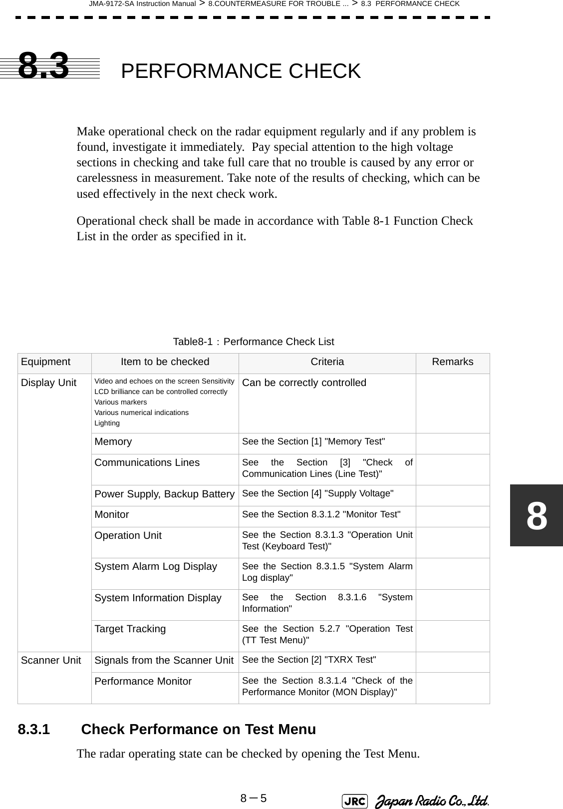 JMA-9172-SA Instruction Manual &gt; 8.COUNTERMEASURE FOR TROUBLE ... &gt; 8.3  PERFORMANCE CHECK8－588.3 PERFORMANCE CHECKMake operational check on the radar equipment regularly and if any problem is found, investigate it immediately.  Pay special attention to the high voltage sections in checking and take full care that no trouble is caused by any error or carelessness in measurement. Take note of the results of checking, which can be used effectively in the next check work.Operational check shall be made in accordance with Table 8-1 Function Check List in the order as specified in it.8.3.1  Check Performance on Test MenuThe radar operating state can be checked by opening the Test Menu.Table8-1： Performance Check ListEquipment Item to be checked Criteria RemarksDisplay Unit Video and echoes on the screen SensitivityLCD brilliance can be controlled correctlyVarious markersVarious numerical indicationsLightingCan be correctly controlledMemory See the Section [1] &quot;Memory Test&quot;Communications Lines See the Section [3] &quot;Check ofCommunication Lines (Line Test)&quot;Power Supply, Backup Battery See the Section [4] &quot;Supply Voltage&quot; Monitor See the Section 8.3.1.2 &quot;Monitor Test&quot;Operation Unit See the Section 8.3.1.3 &quot;Operation UnitTest (Keyboard Test)&quot; System Alarm Log Display See the Section 8.3.1.5 &quot;System AlarmLog display&quot; System Information Display See the Section 8.3.1.6 &quot;SystemInformation&quot; Target Tracking See the Section 5.2.7 &quot;Operation Test(TT Test Menu)&quot; Scanner Unit Signals from the Scanner Unit See the Section [2] &quot;TXRX Test&quot;Performance Monitor See the Section 8.3.1.4 &quot;Check of thePerformance Monitor (MON Display)&quot; 