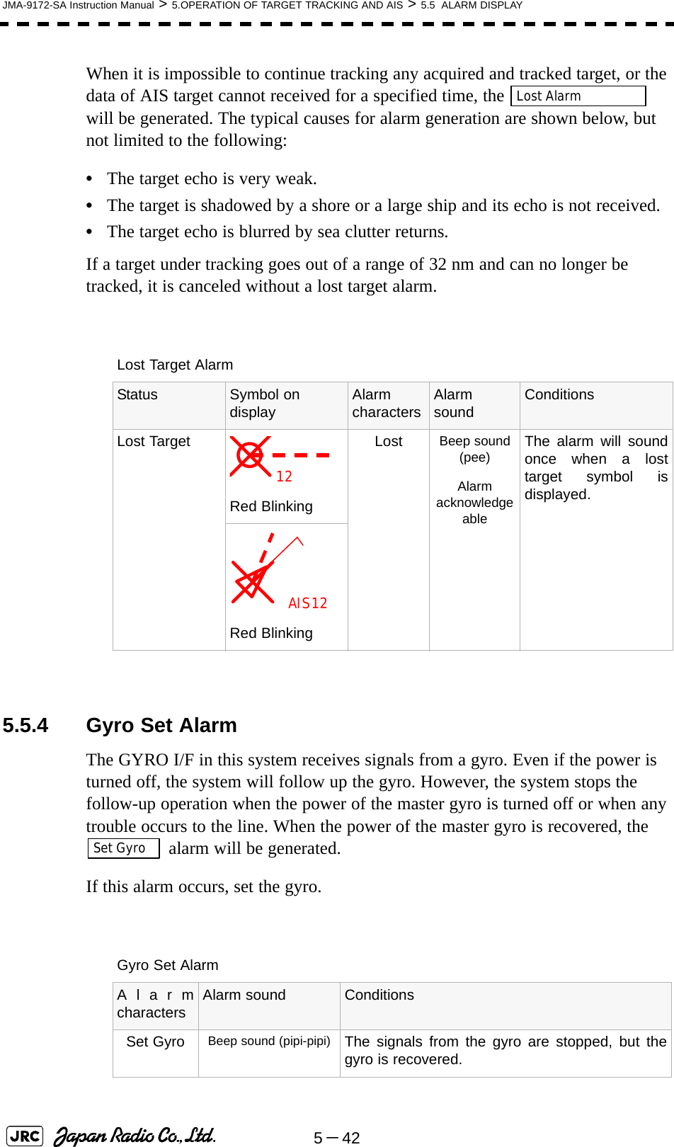 5－42JMA-9172-SA Instruction Manual &gt; 5.OPERATION OF TARGET TRACKING AND AIS &gt; 5.5  ALARM DISPLAYWhen it is impossible to continue tracking any acquired and tracked target, or the data of AIS target cannot received for a specified time, the   will be generated. The typical causes for alarm generation are shown below, but not limited to the following: •The target echo is very weak.•The target is shadowed by a shore or a large ship and its echo is not received.•The target echo is blurred by sea clutter returns.If a target under tracking goes out of a range of 32 nm and can no longer be tracked, it is canceled without a lost target alarm.5.5.4 Gyro Set AlarmThe GYRO I/F in this system receives signals from a gyro. Even if the power is turned off, the system will follow up the gyro. However, the system stops the follow-up operation when the power of the master gyro is turned off or when any trouble occurs to the line. When the power of the master gyro is recovered, the  alarm will be generated.If this alarm occurs, set the gyro.Lost Target AlarmStatus Symbol on display Alarm characters Alarm sound ConditionsLost TargetRed BlinkingLost Beep sound (pee)Alarm acknowledgeableThe alarm will soundonce when a losttarget symbol isdisplayed.Red BlinkingGyro Set AlarmAlarmcharacters Alarm sound ConditionsSet Gyro Beep sound (pipi-pipi) The signals from the gyro are stopped, but thegyro is recovered.Lost Alarm12AIS12Set Gyro