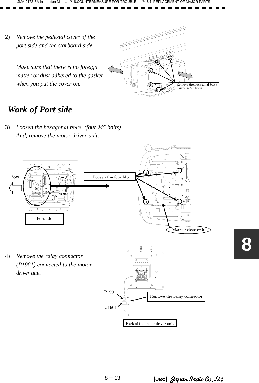 JMA-9172-SA Instruction Manual &gt; 8.COUNTERMEASURE FOR TROUBLE ... &gt; 8.4  REPLACEMENT OF MAJOR PARTS8－1382)  Remove the pedestal cover of the port side and the starboard side. Make sure that there is no foreign matter or dust adhered to the gasket when you put the cover on.Work of Port side3)  Loosen the hexagonal bolts. (four M5 bolts)                                                                And, remove the motor driver unit.                        4)  Remove the relay connector (P1901) connected to the motor driver unit.                                             Remove the hexagonal bolts ( sixteen M8 bolts). Bow Portside Motor driver unit   Loosen the four M5  Back of the motor driver unit Remove the relay connector   P1901J1901 