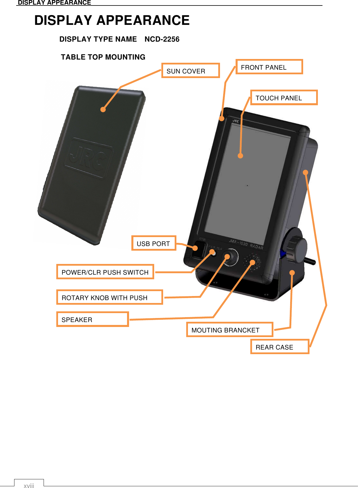   xviii DISPLAY APPEARANCE DISPLAY APPEARANCE  DISPLAY TYPE NAME    NCD-2256                                  TABLE TOP MOUNTING USB PORT SUN COVER POWER/CLR PUSH SWITCH ROTARY KNOB WITH PUSH FRONT PANEL SPEAKER TOUCH PANEL REAR CASE MOUTING BRANCKET 